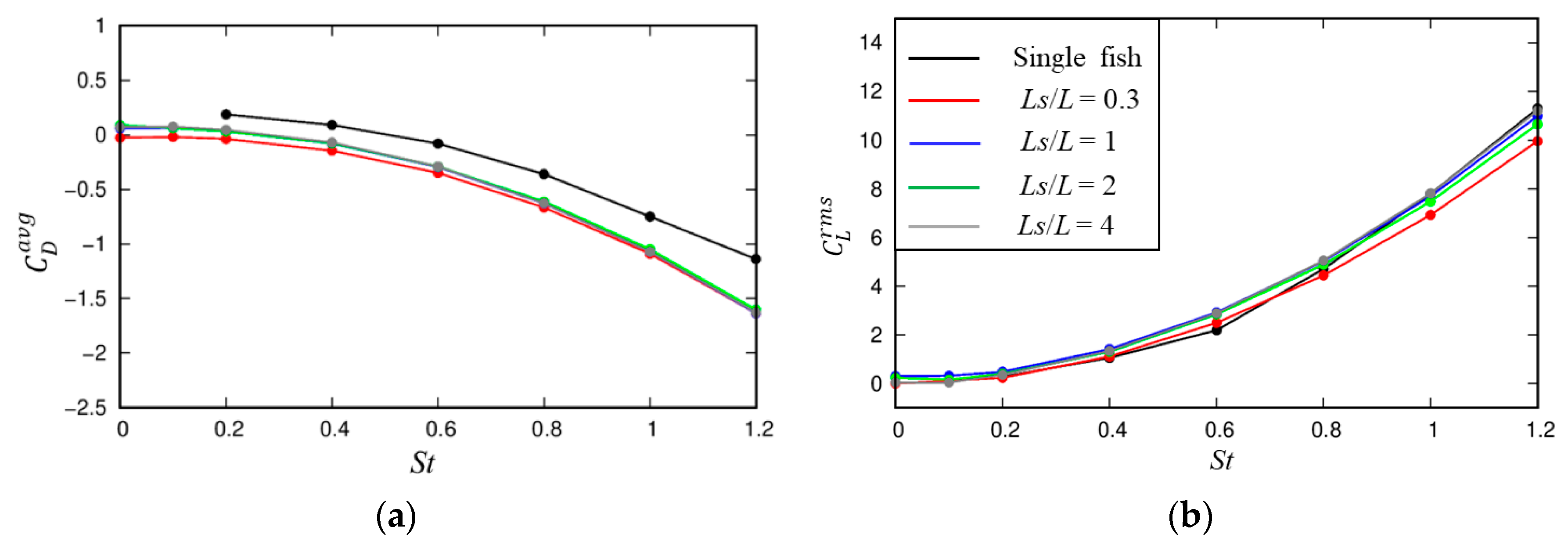 Jmse 12 01254 g009 Jmse 12 01254 g009