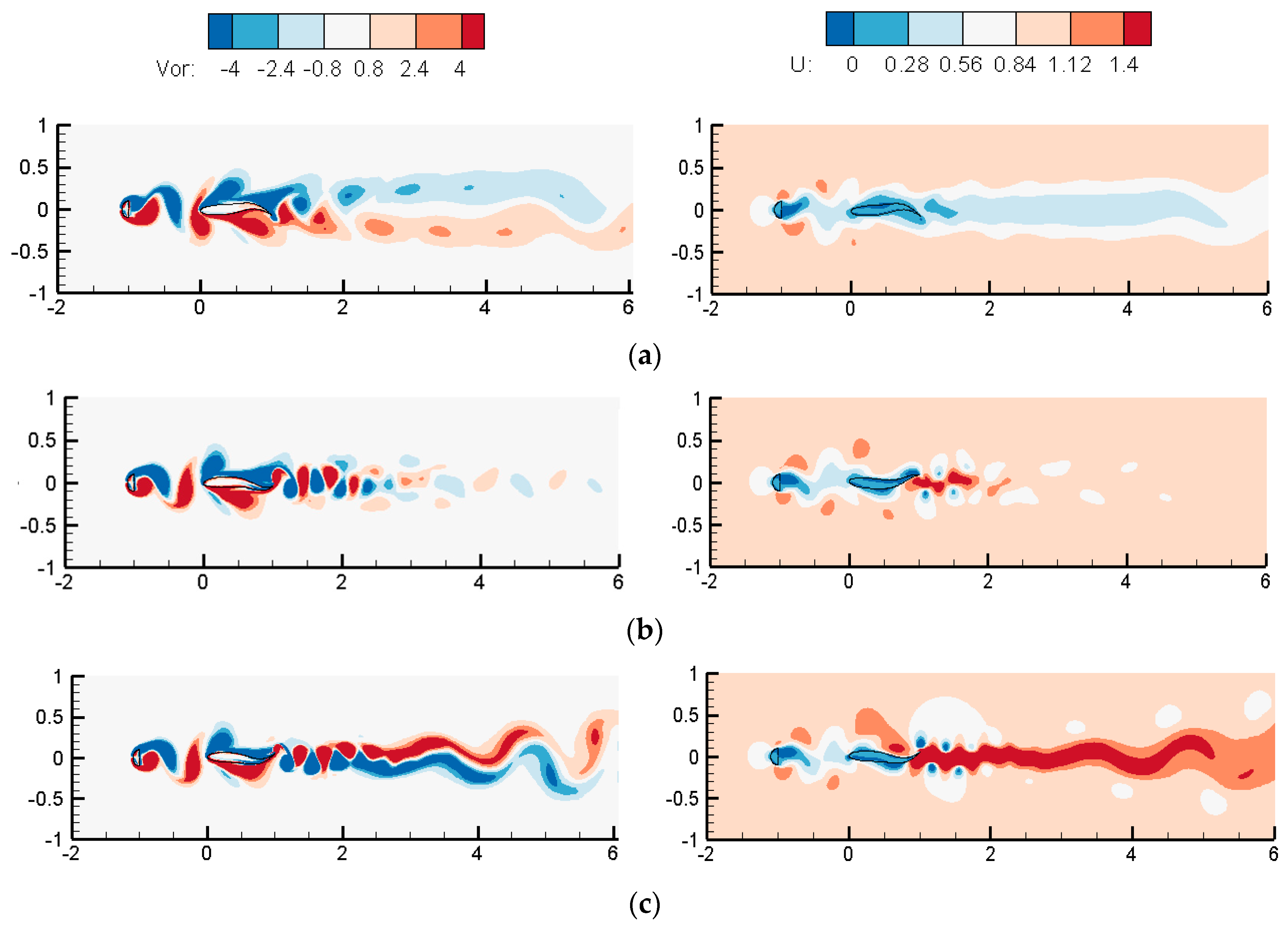 Jmse 12 01254 g012 Jmse 12 01254 g012