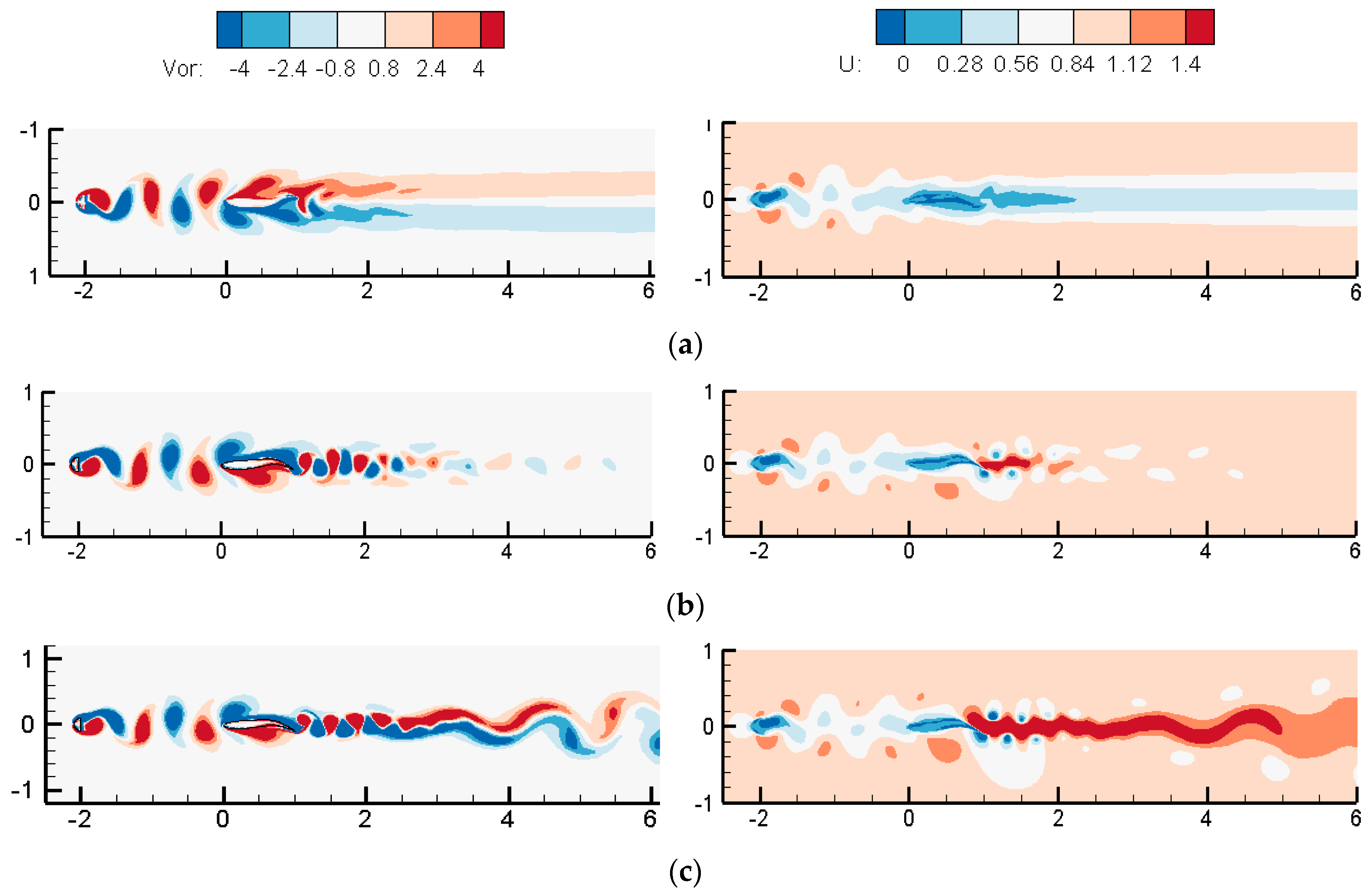 Jmse 12 01254 g013 Jmse 12 01254 g013