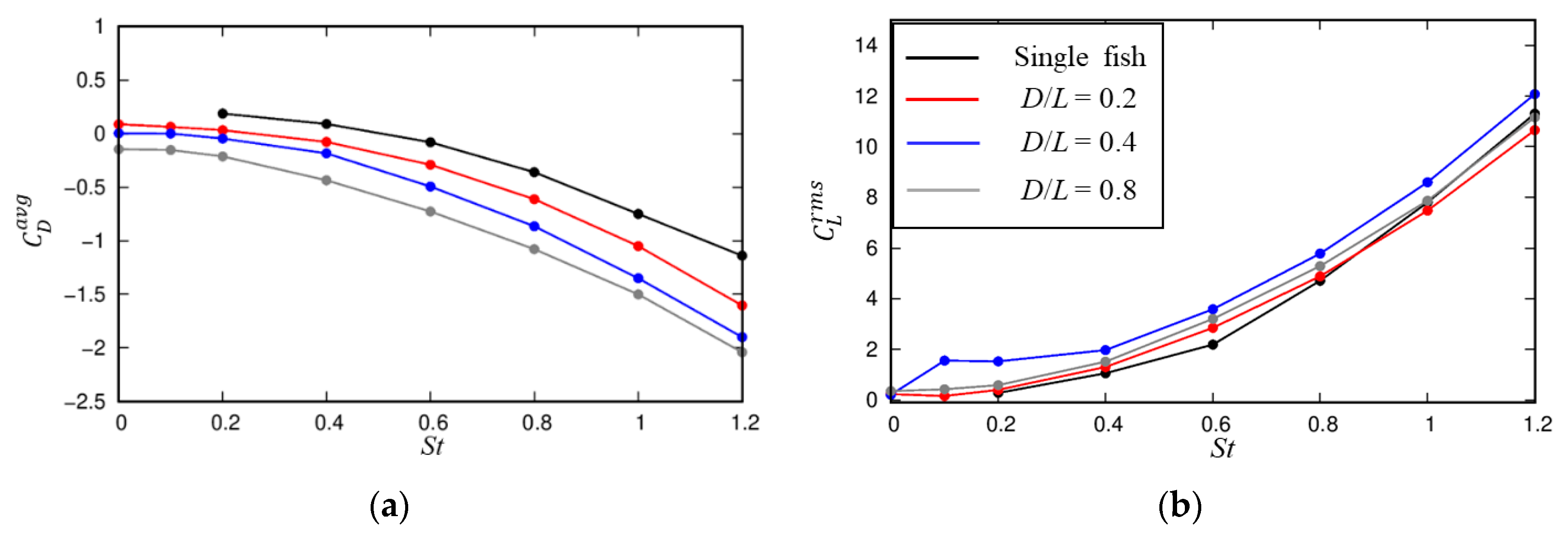 Jmse 12 01254 g019 Jmse 12 01254 g019