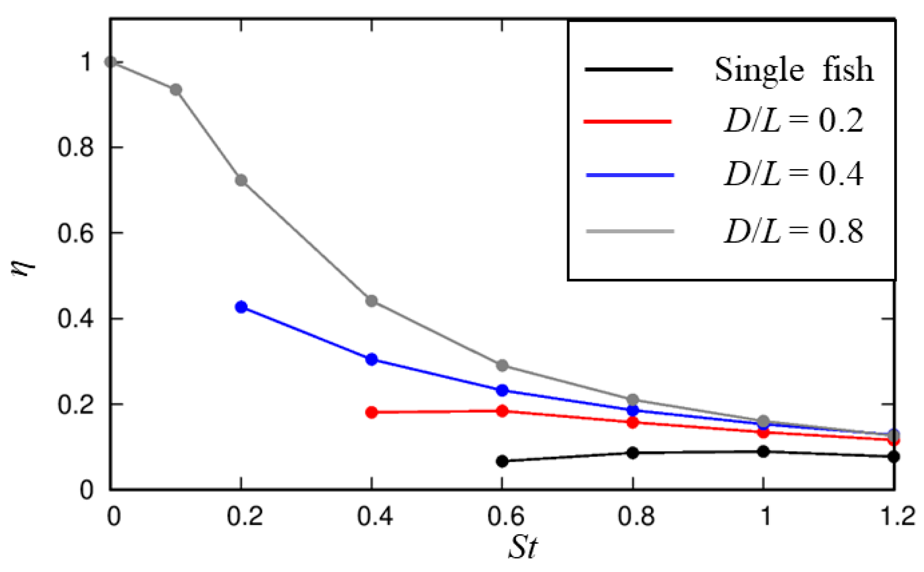 Jmse 12 01254 g020 Jmse 12 01254 g020