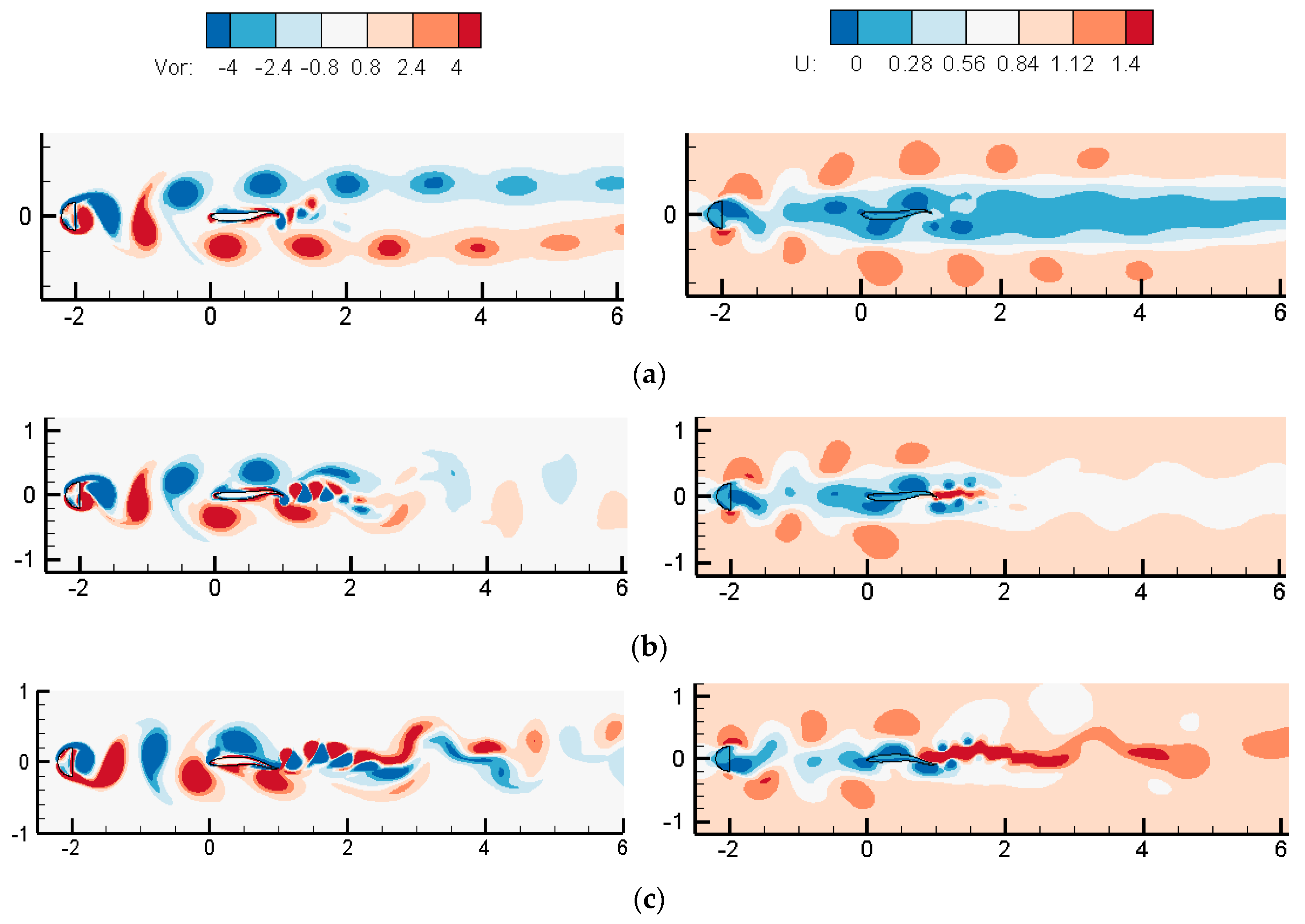 Jmse 12 01254 g021 Jmse 12 01254 g021