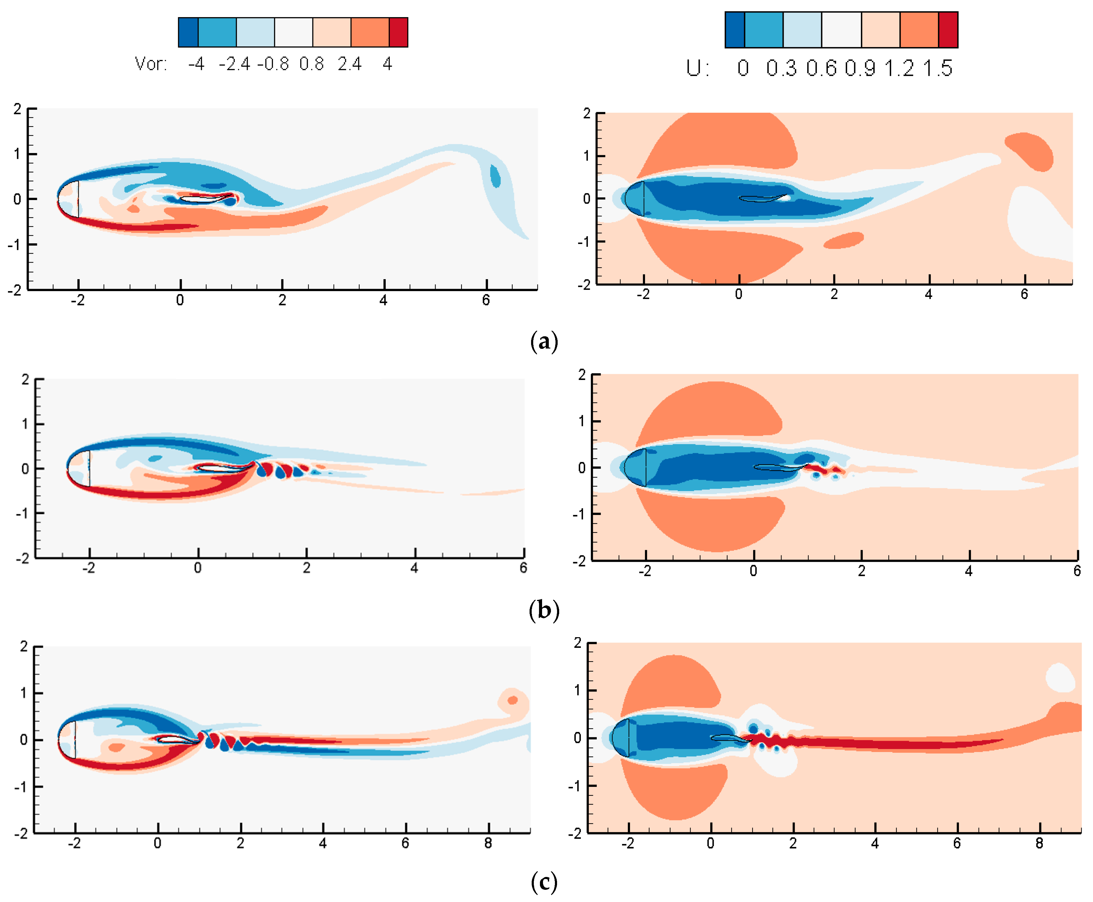Jmse 12 01254 g022 Jmse 12 01254 g022