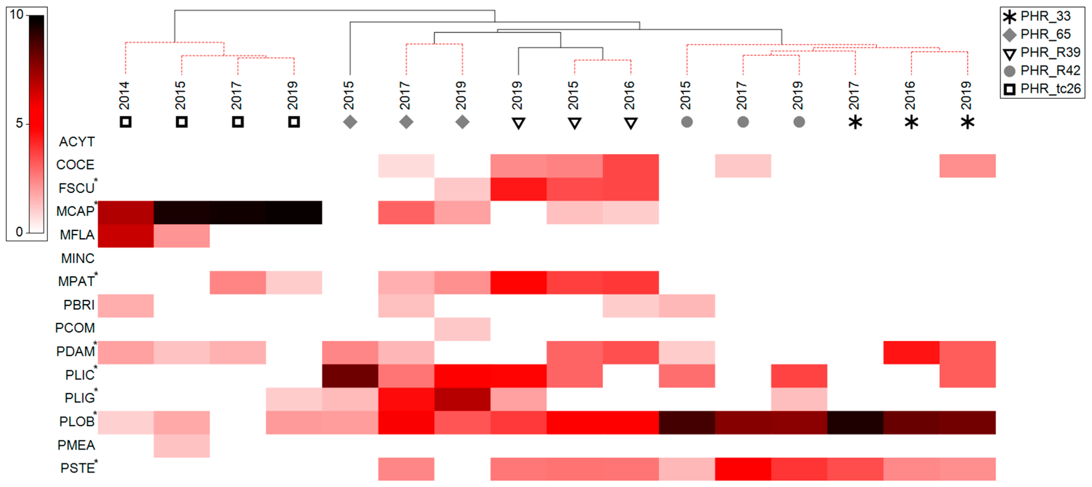 Jmse 12 01267 g004 Jmse 12 01267 g004