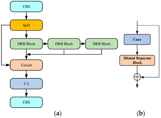 33 さん　専用ページ Identification and characterization of the biosynthetic