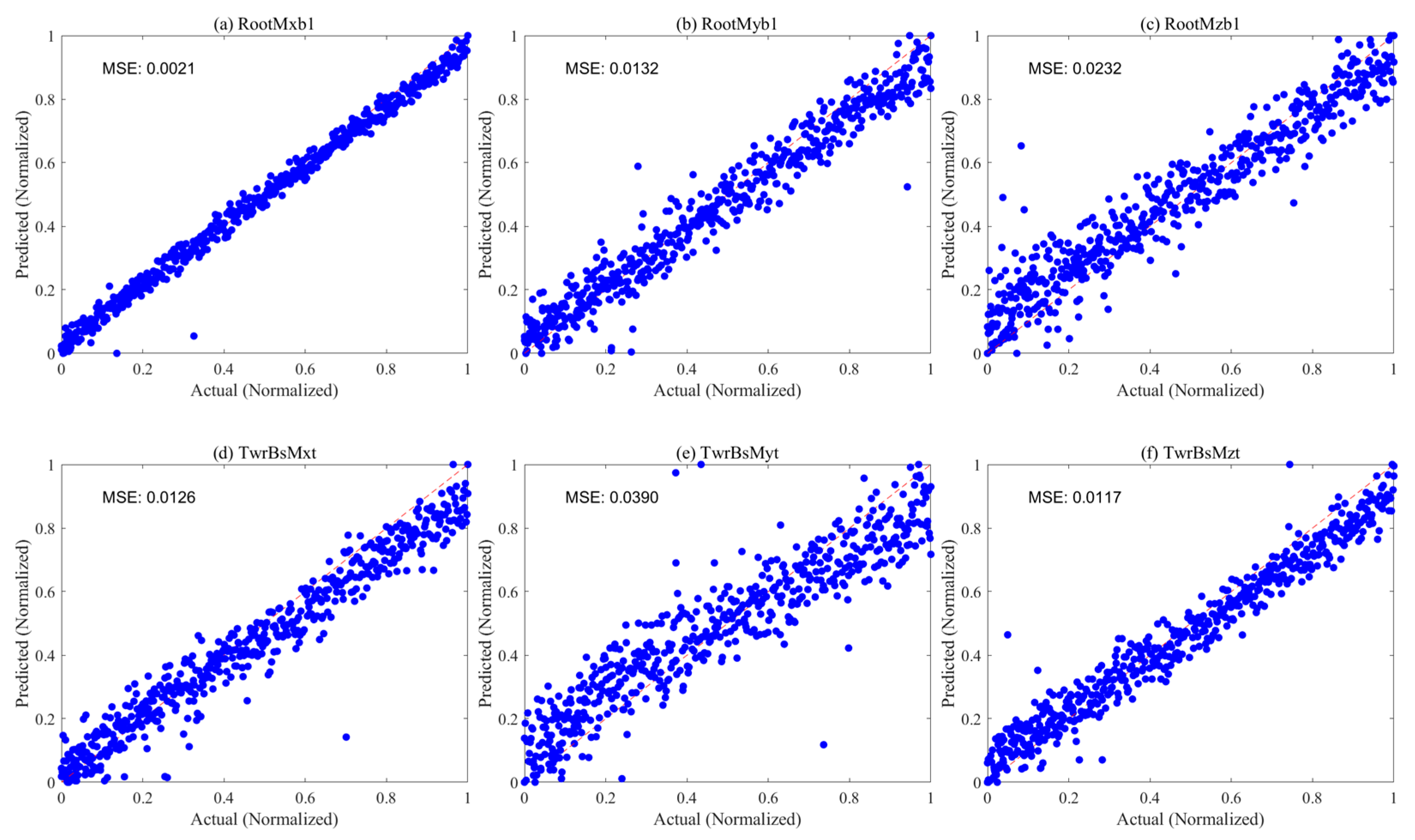 Jmse 12 01275 g018