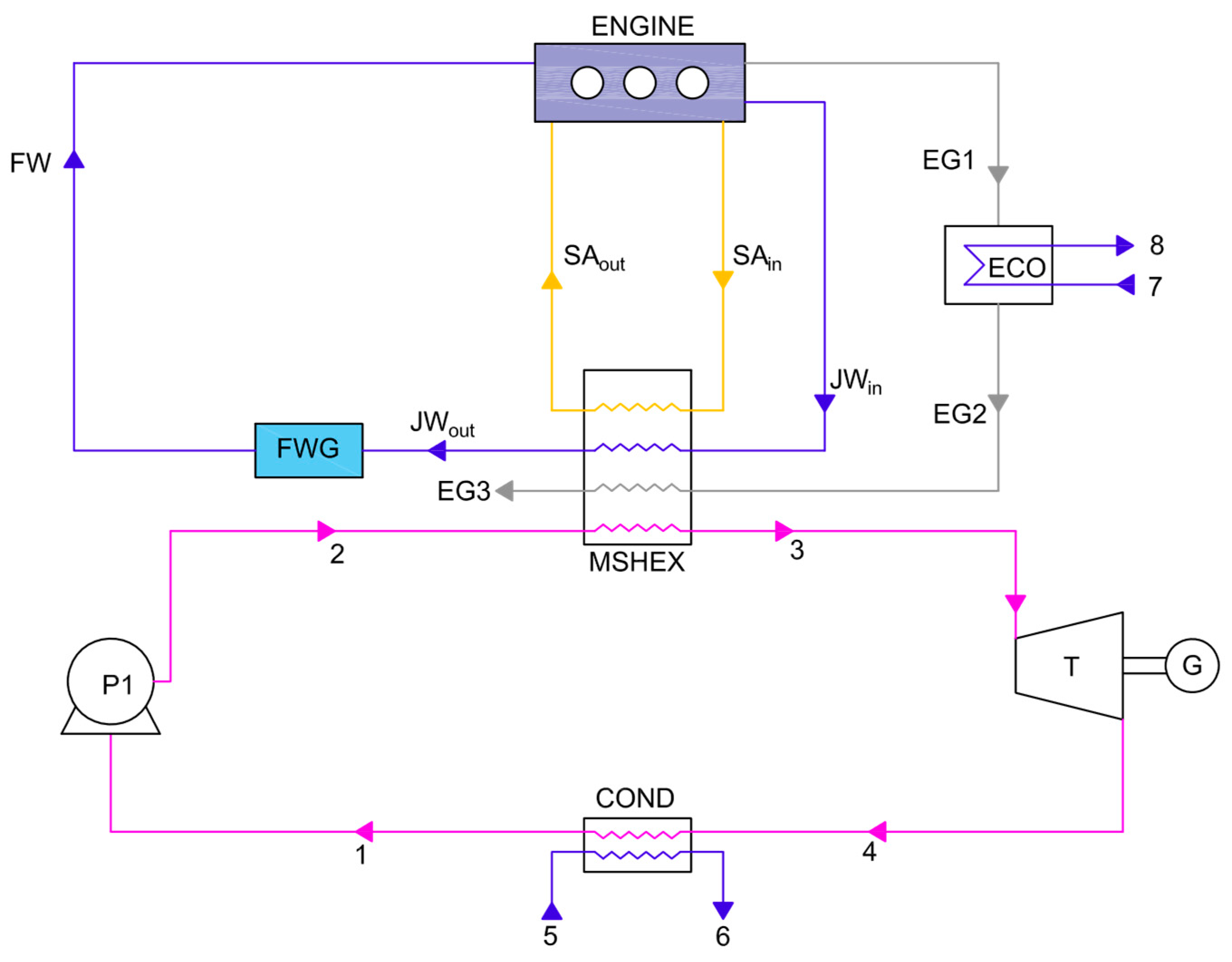Jmse 12 01287 g002 Jmse 12 01287 g002