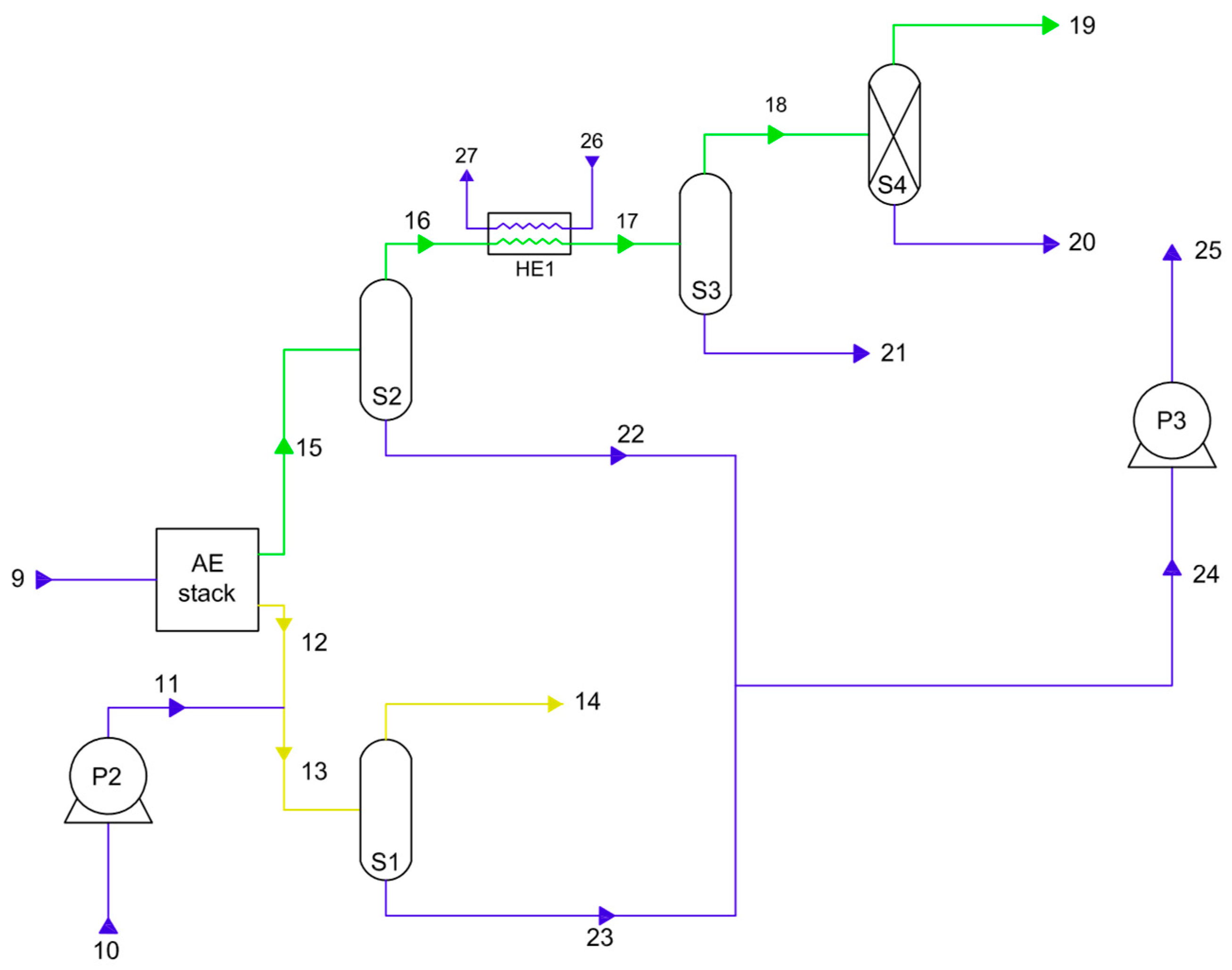 Jmse 12 01287 g003 Jmse 12 01287 g003