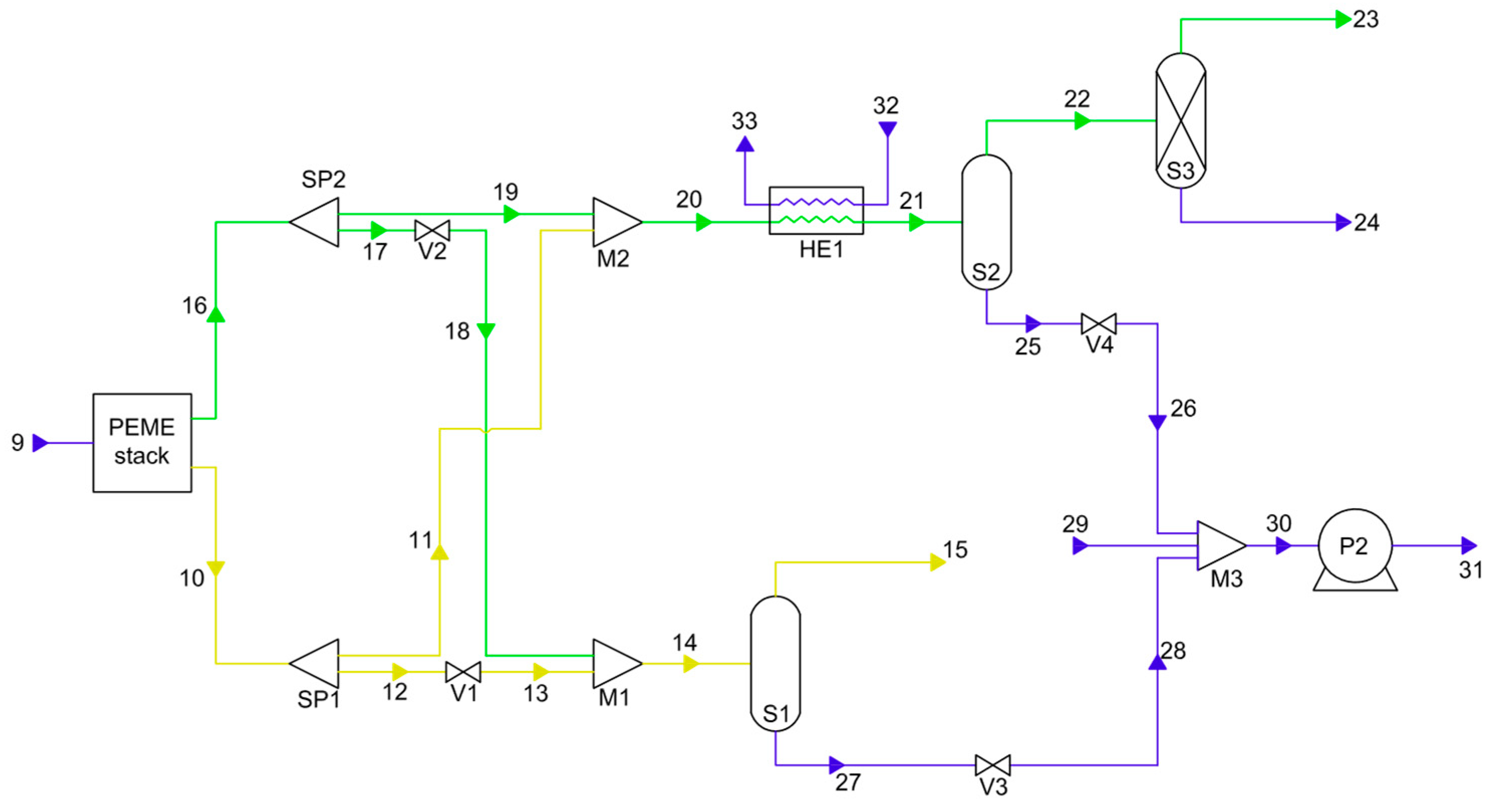 Jmse 12 01287 g004 Jmse 12 01287 g004