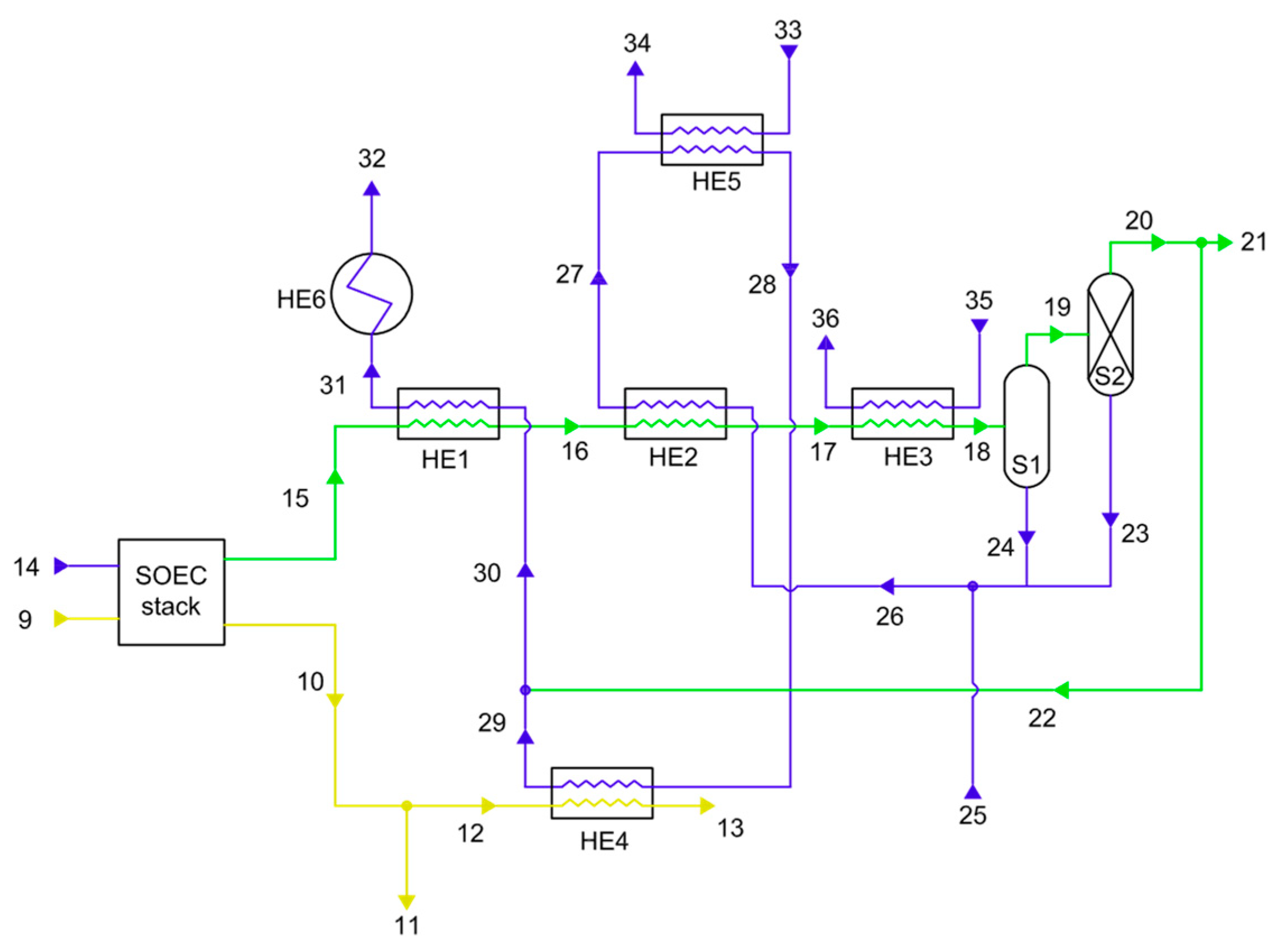 Jmse 12 01287 g005 Jmse 12 01287 g005