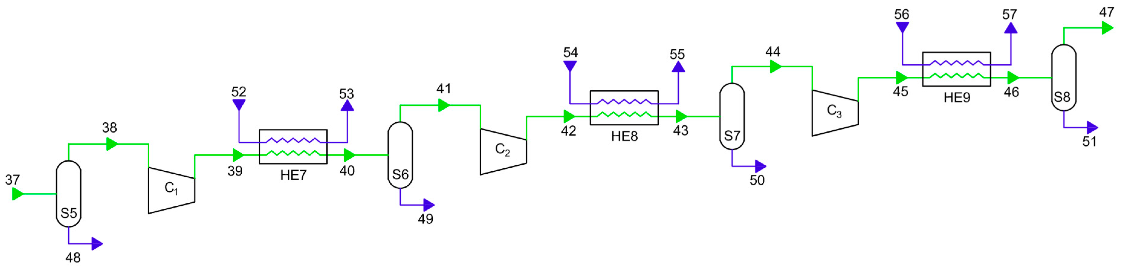 Jmse 12 01287 g006 Jmse 12 01287 g006