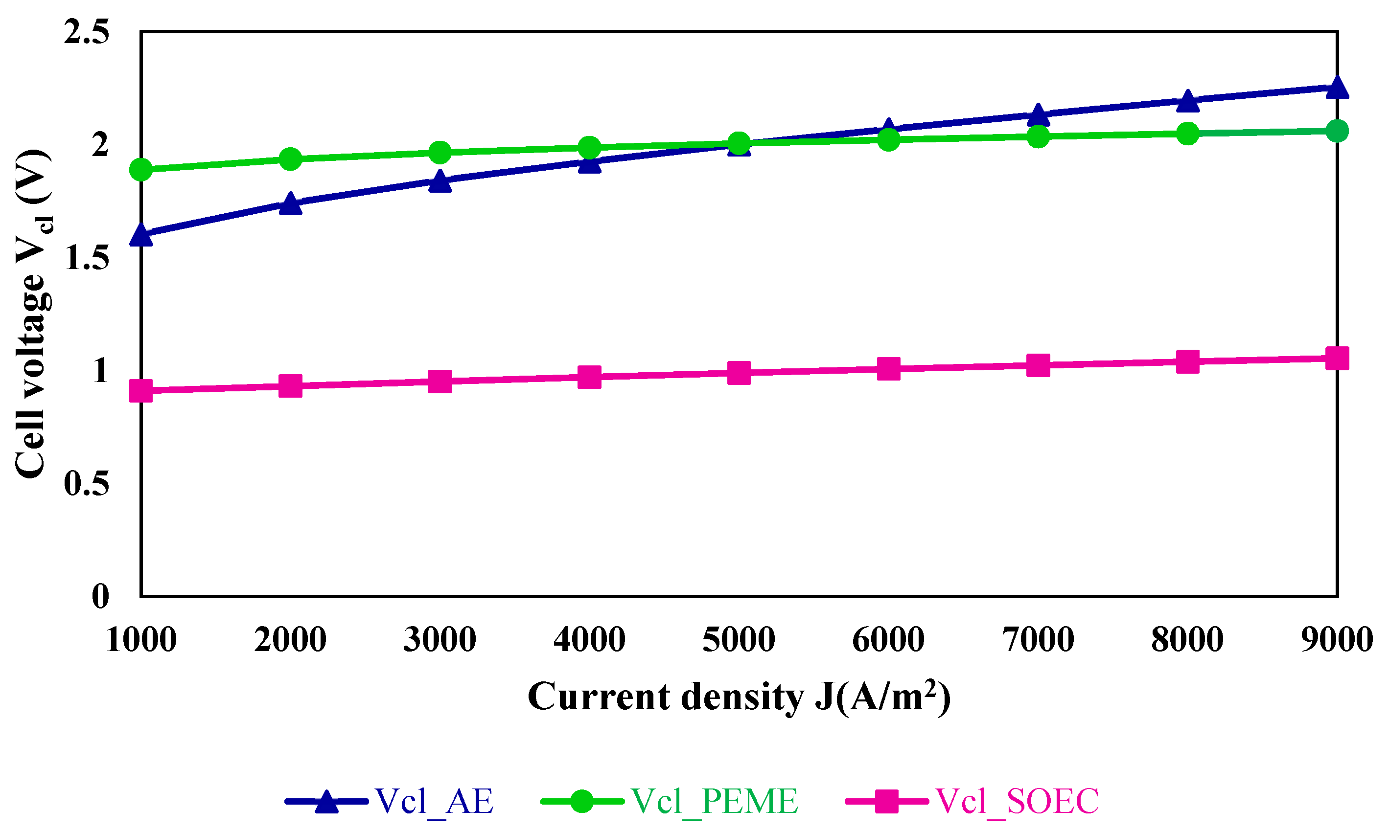 Jmse 12 01287 g010 Jmse 12 01287 g010