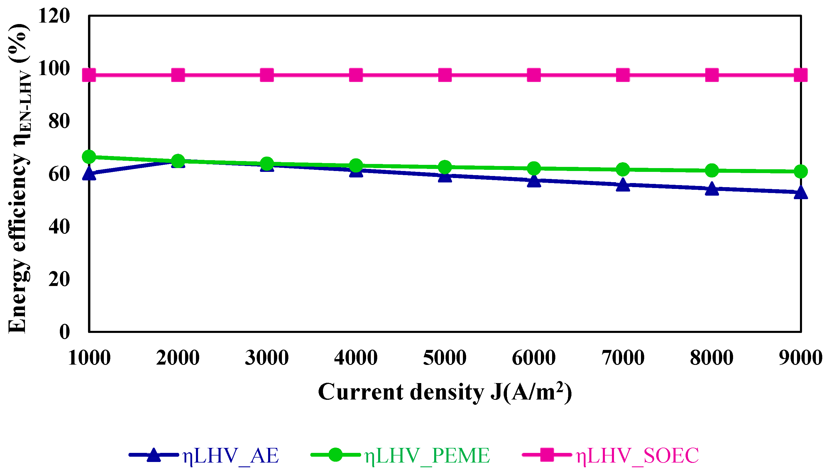 Jmse 12 01287 g011 Jmse 12 01287 g011