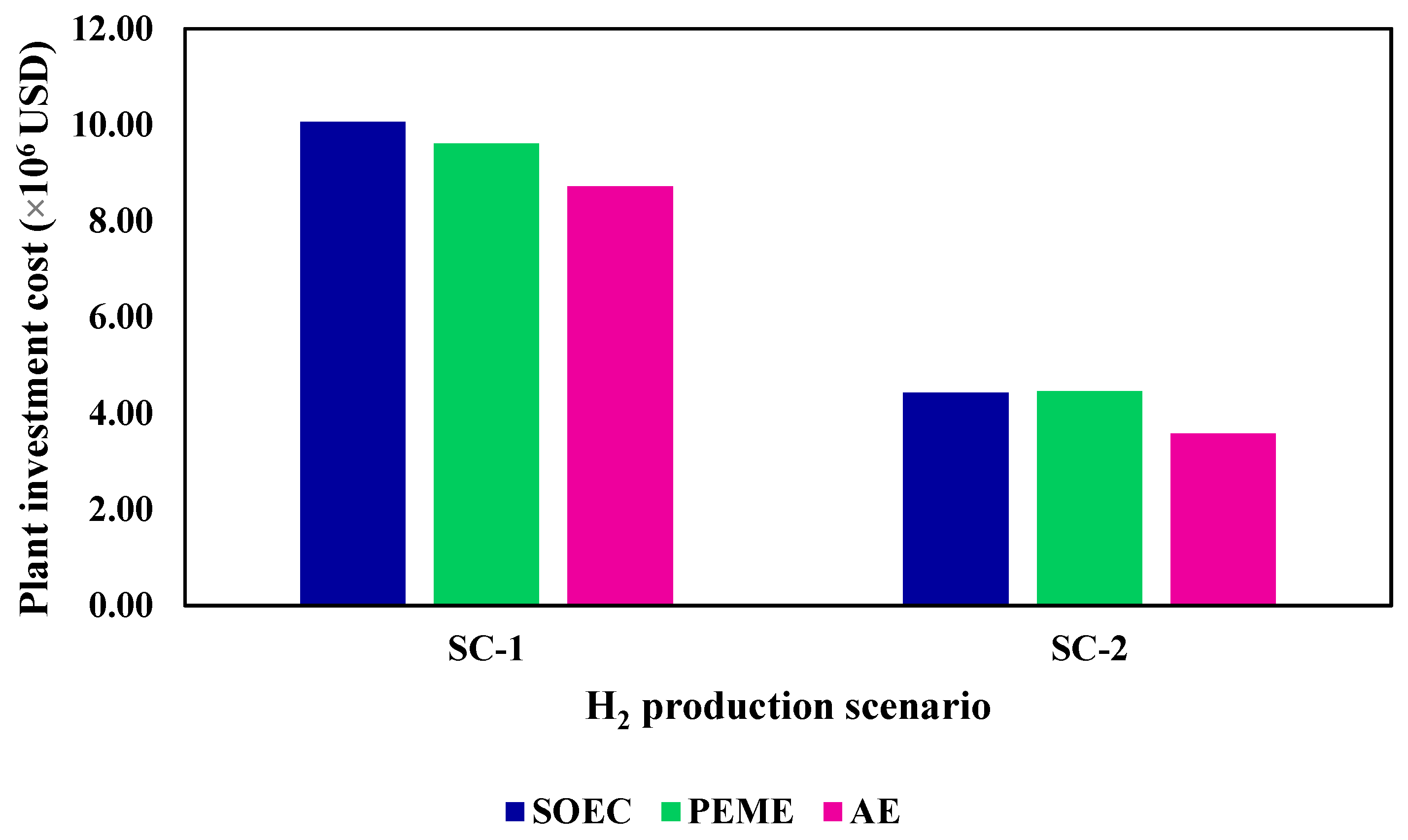 Jmse 12 01287 g012 Jmse 12 01287 g012