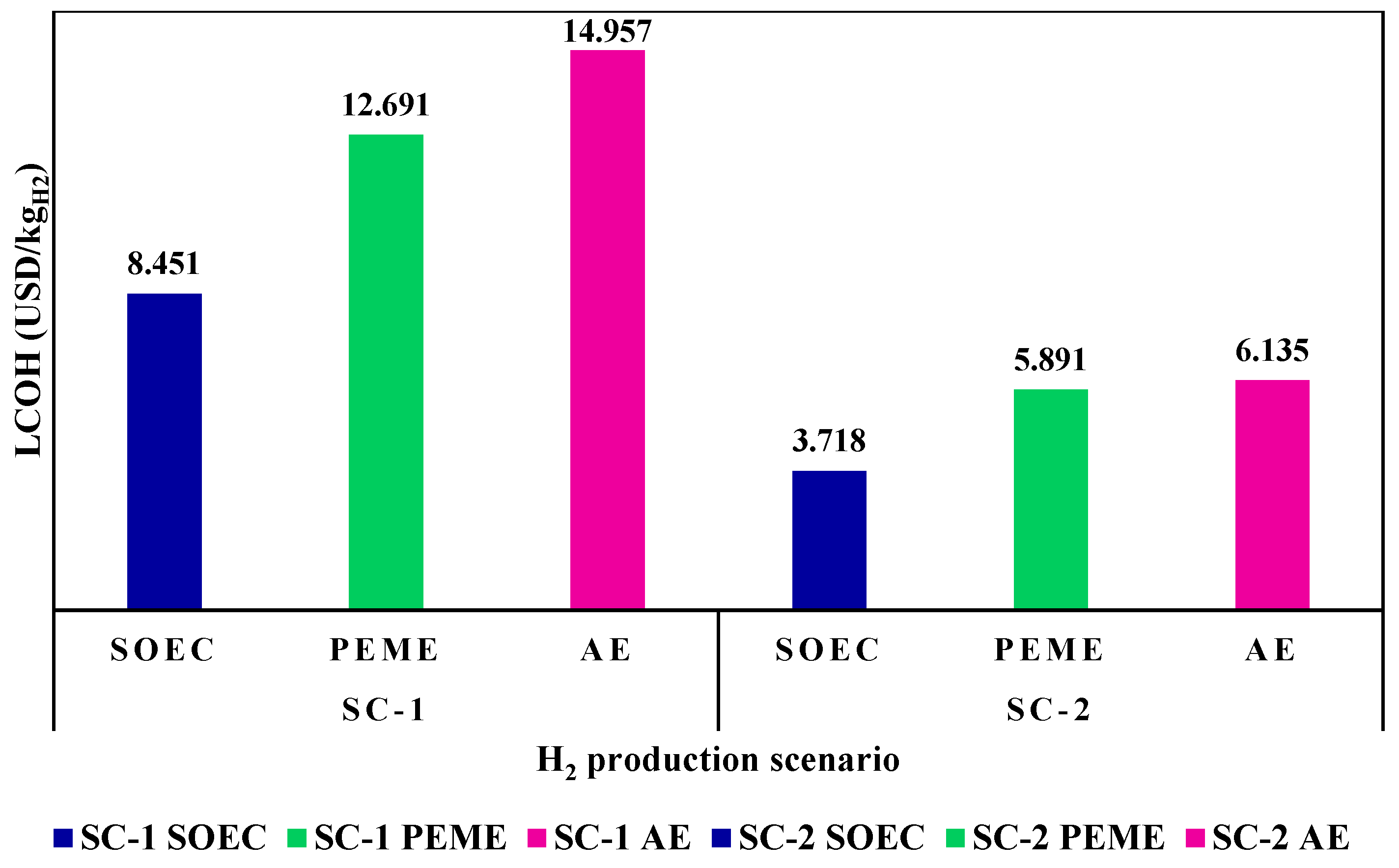 Jmse 12 01287 g013 Jmse 12 01287 g013