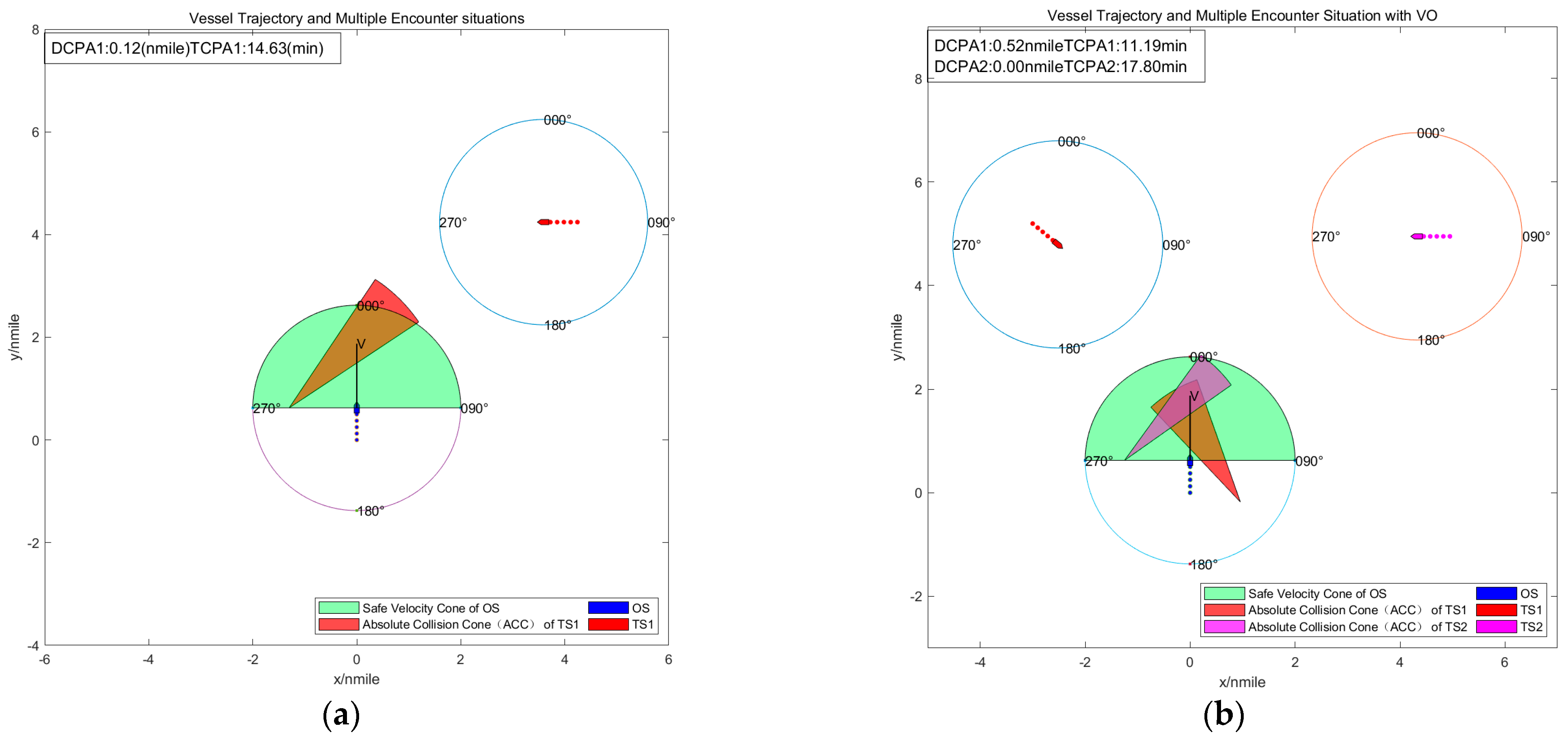 Jmse 12 01289 g003 Jmse 12 01289 g003