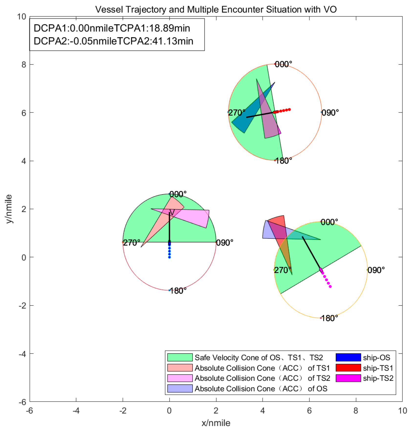 Jmse 12 01289 g004 Jmse 12 01289 g004