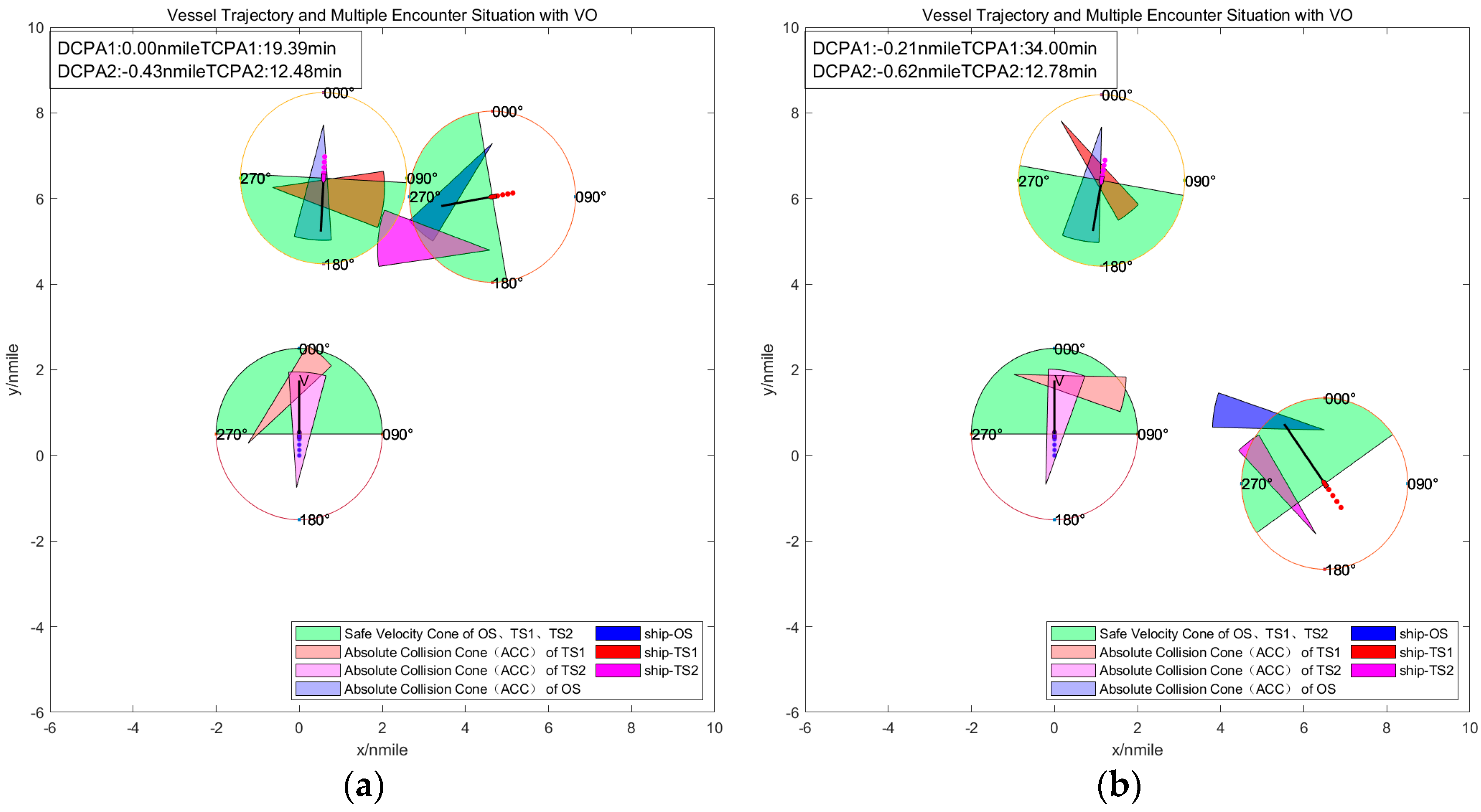 Jmse 12 01289 g009 Jmse 12 01289 g009