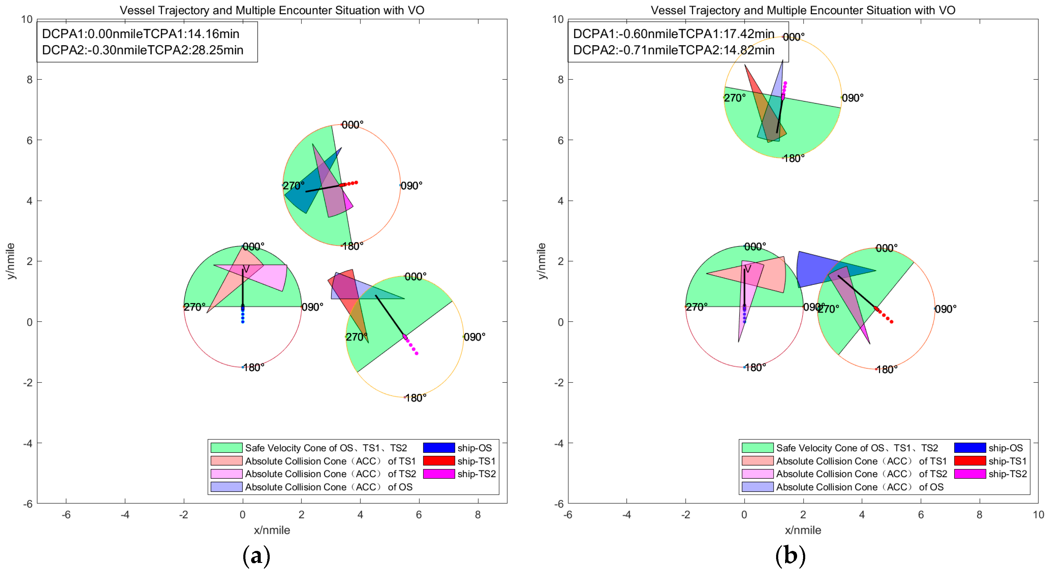 Jmse 12 01289 g010 Jmse 12 01289 g010