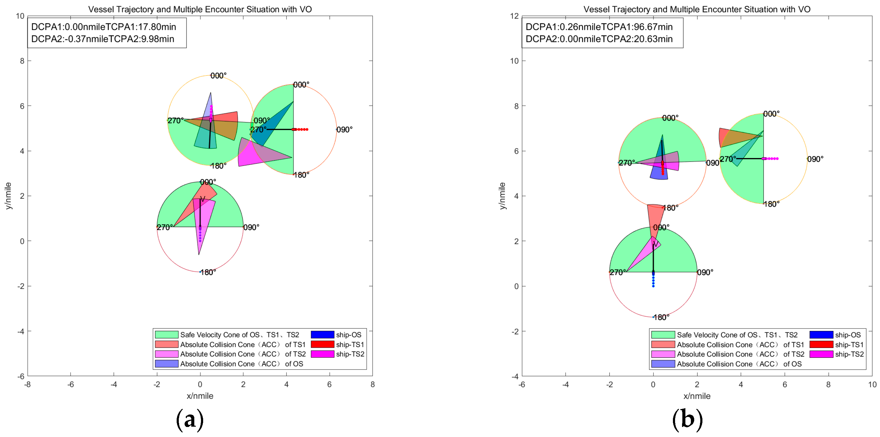 Jmse 12 01289 g013 Jmse 12 01289 g013