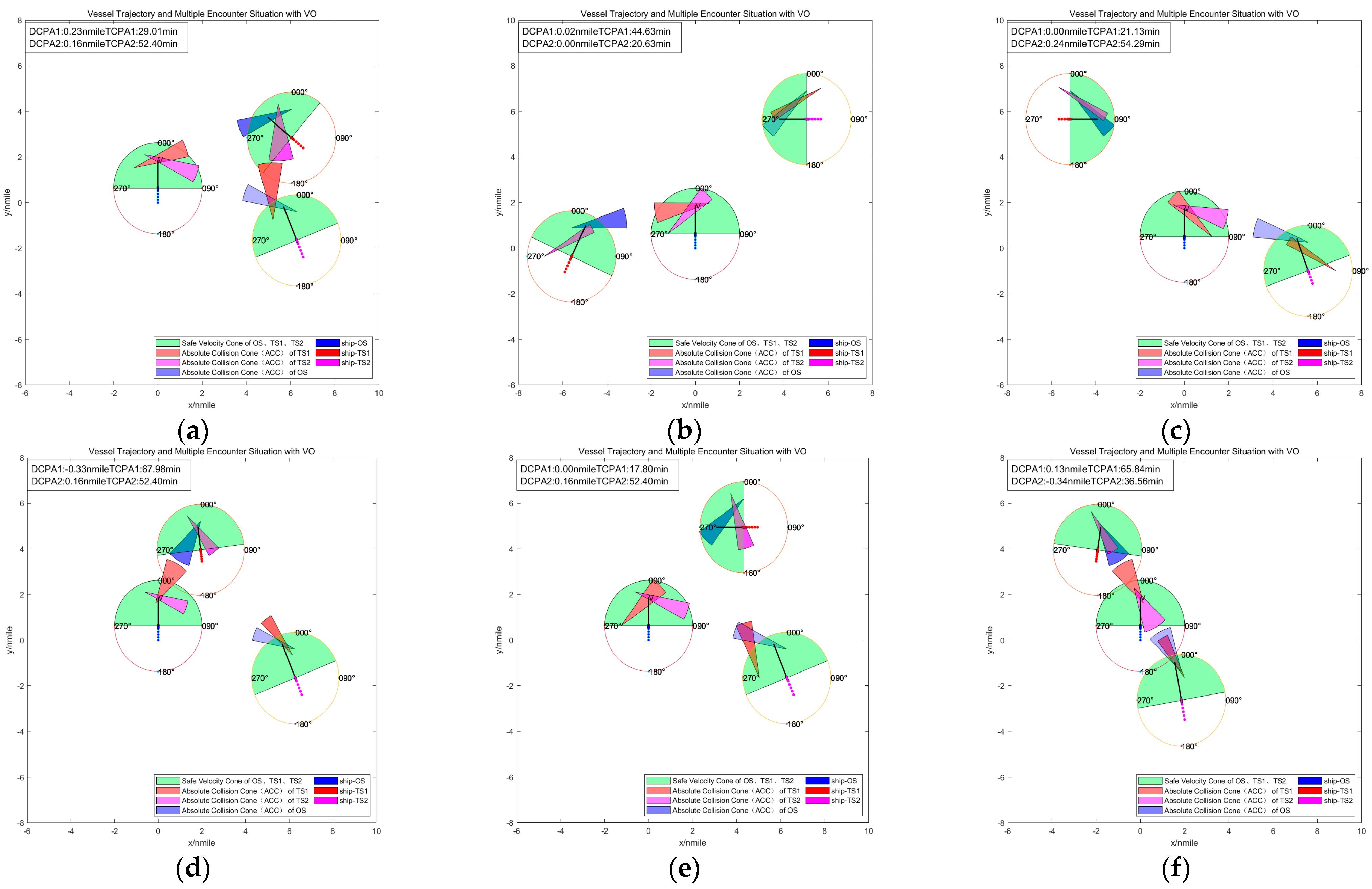 Jmse 12 01289 g014 Jmse 12 01289 g014