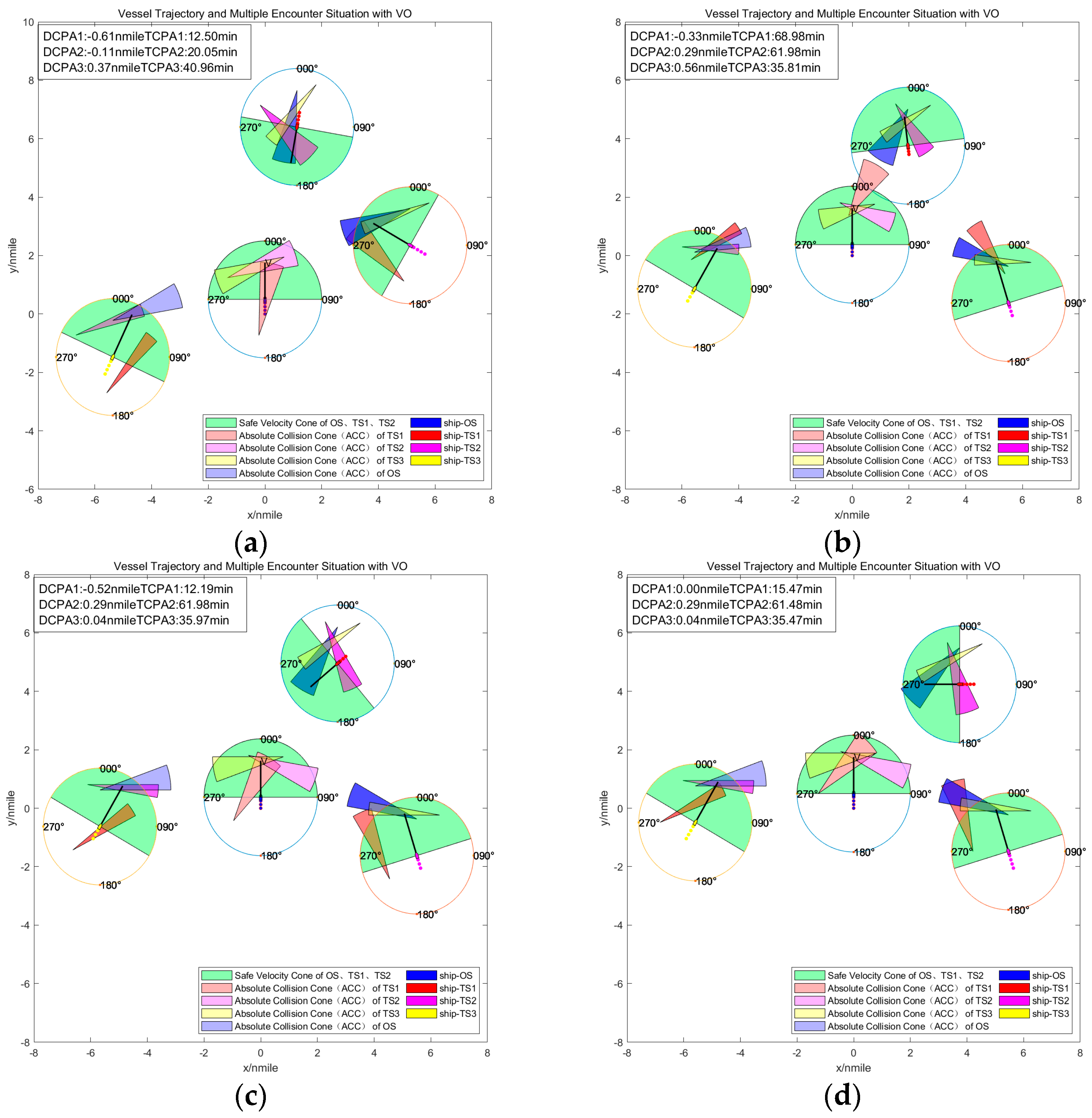 Jmse 12 01289 g015 Jmse 12 01289 g015