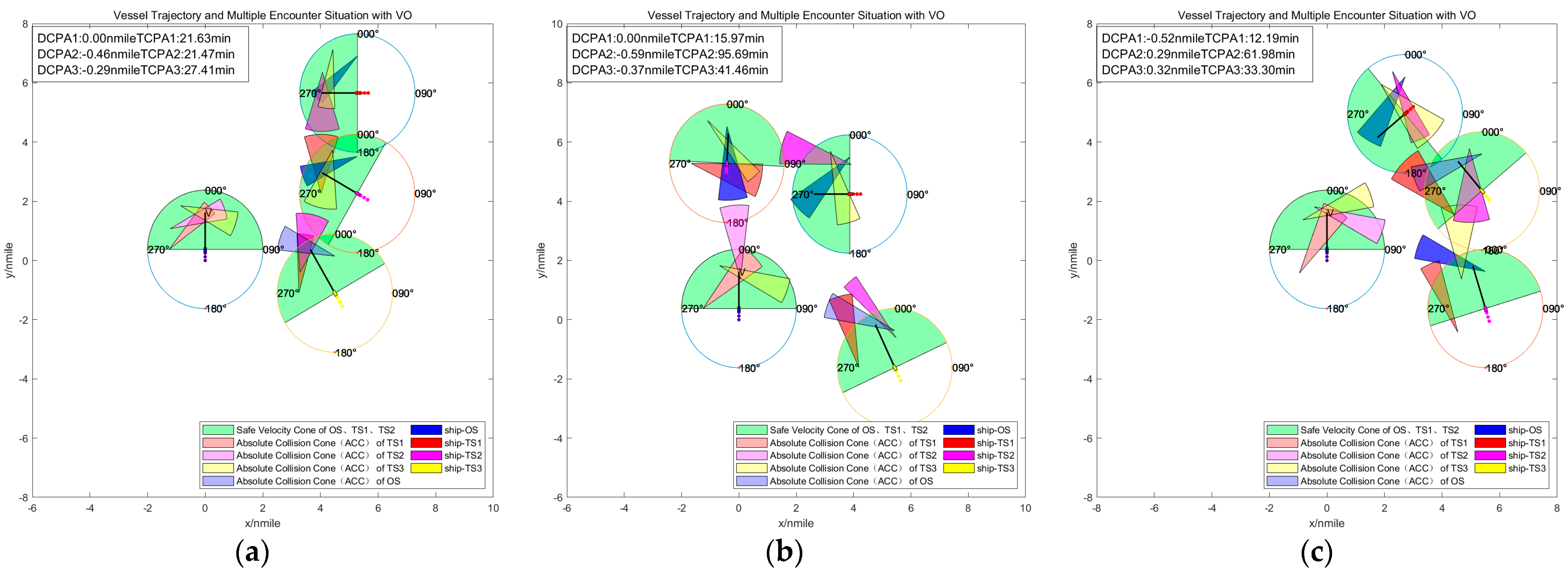 Jmse 12 01289 g017 Jmse 12 01289 g017