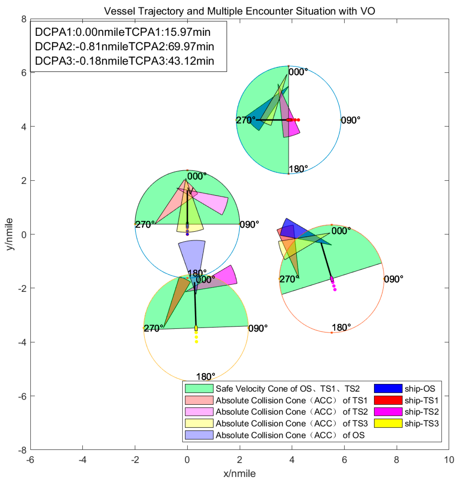 Jmse 12 01289 g018 Jmse 12 01289 g018