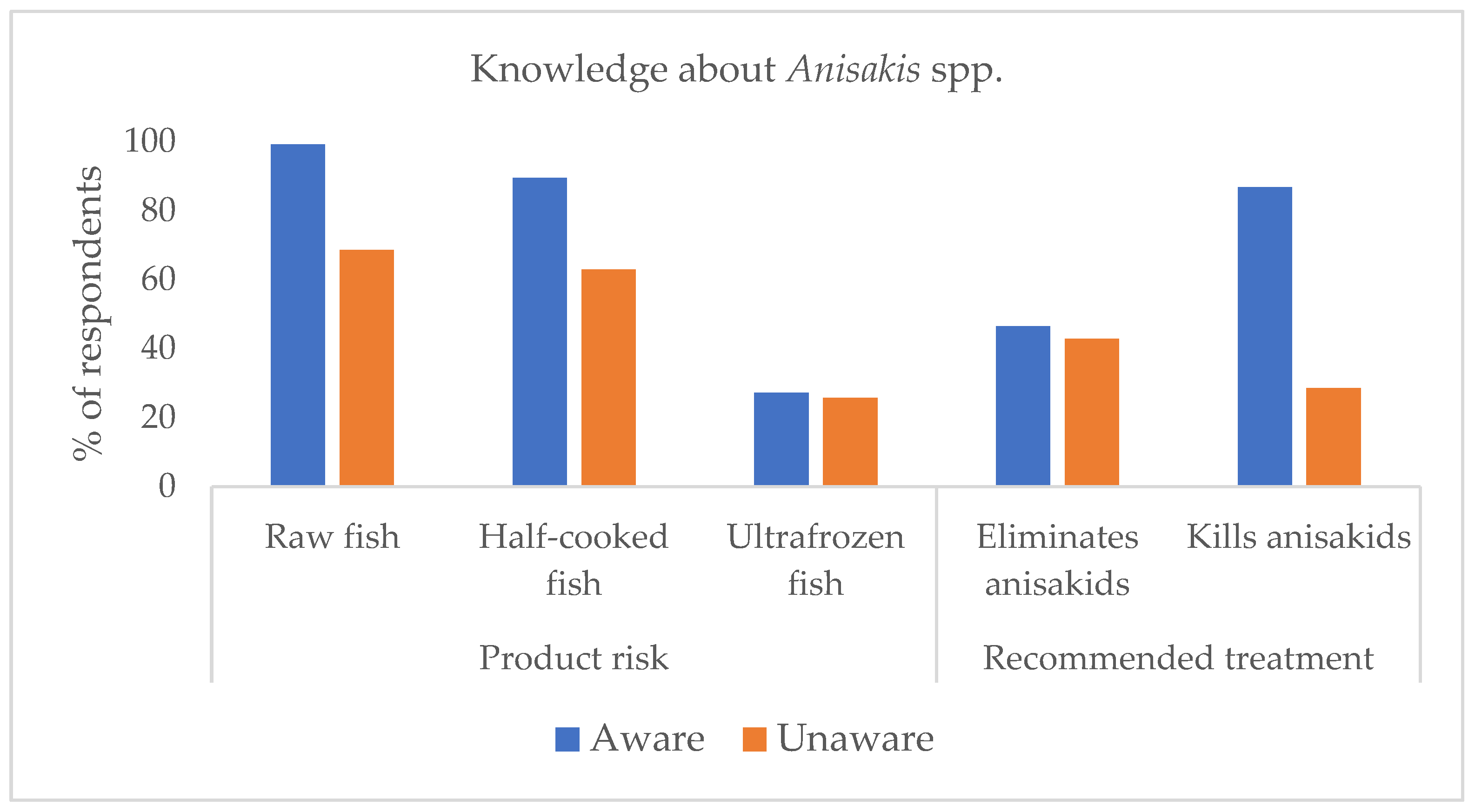 Jmse 12 01333 g001 Jmse 12 01333 g001