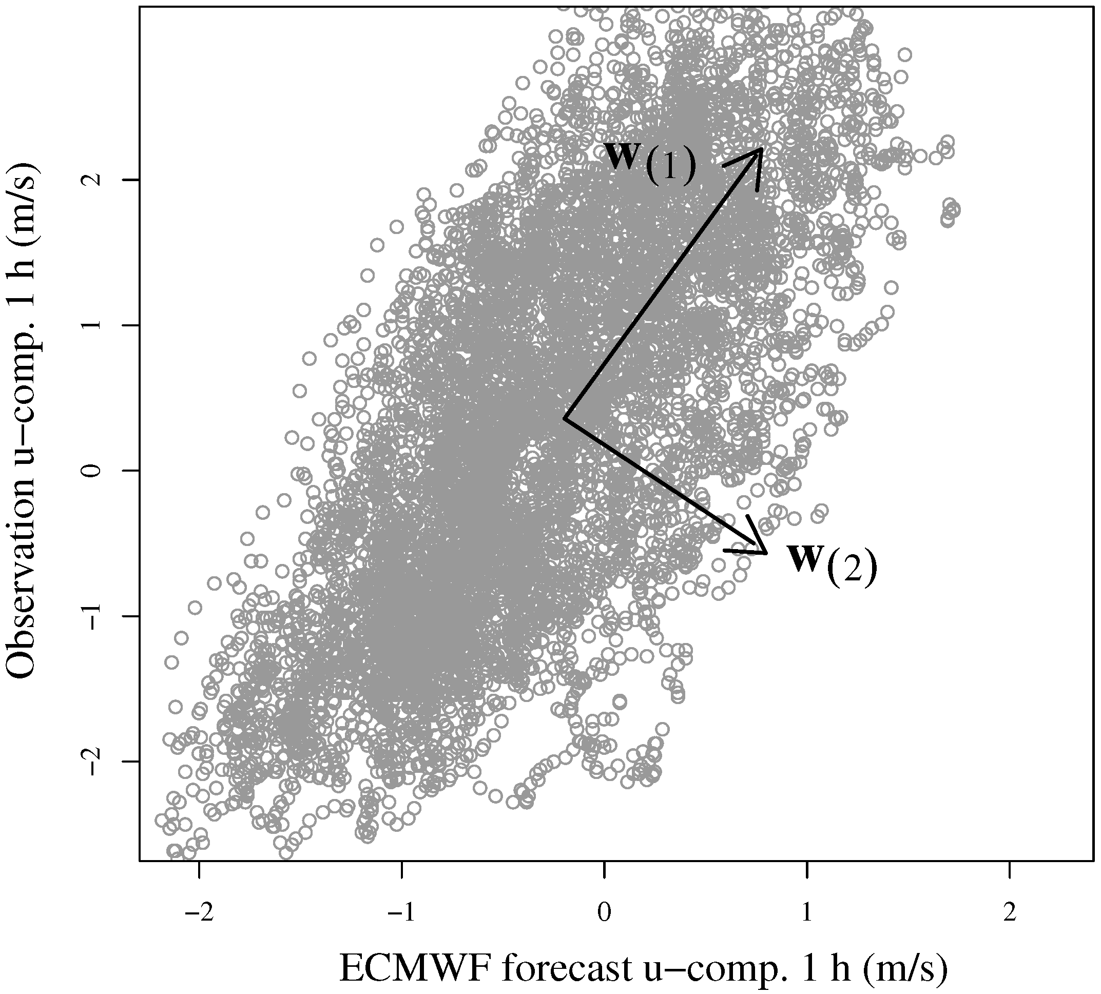 Jmse 12 01360 g002 Jmse 12 01360 g002