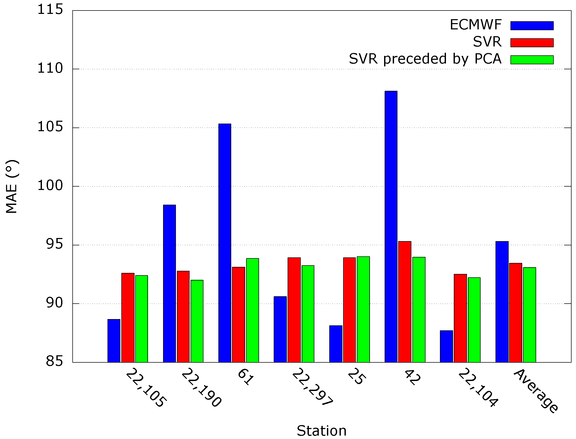 Jmse 12 01360 g0a2 Jmse 12 01360 g0a2
