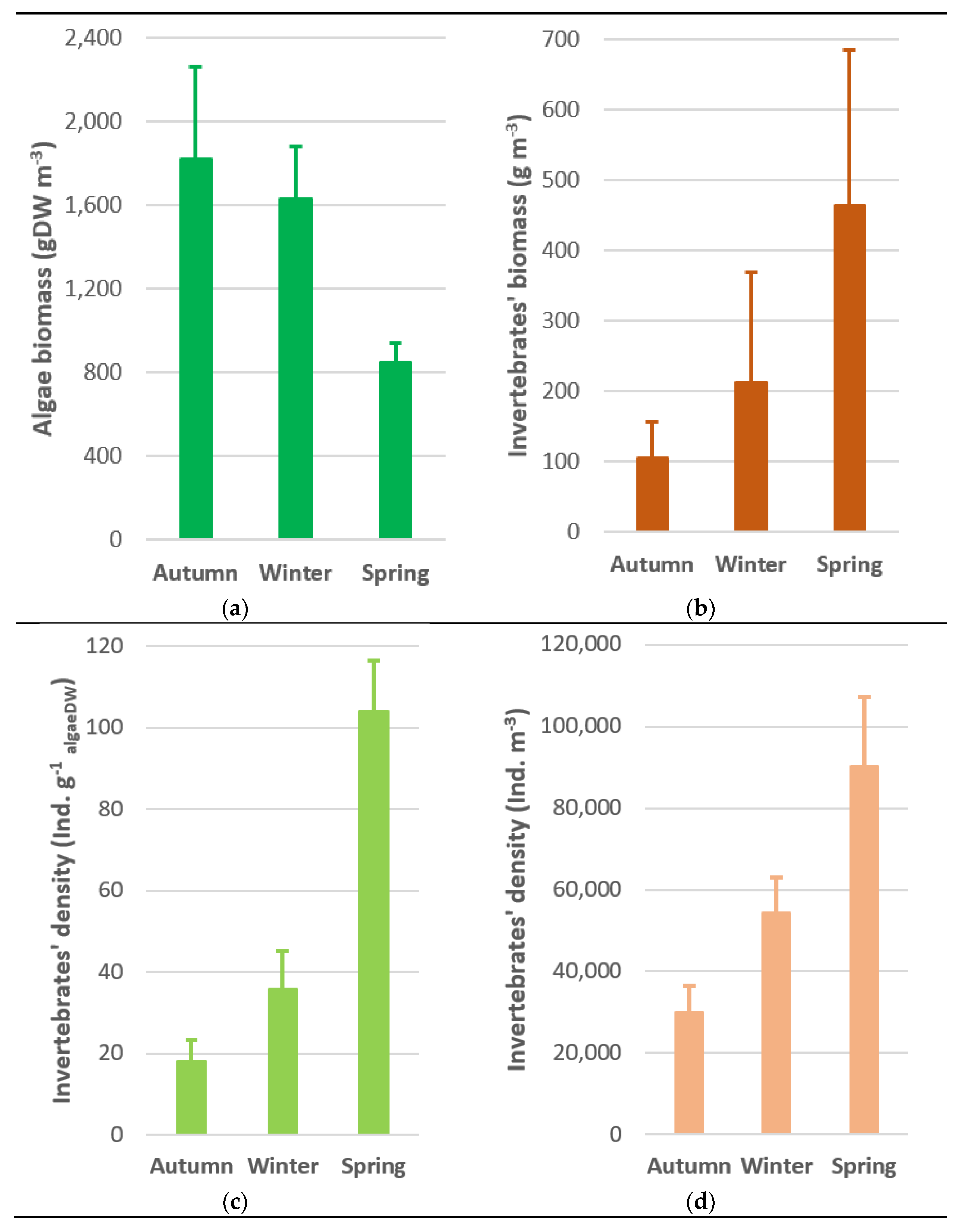 Jmse 12 01369 g001 Jmse 12 01369 g001