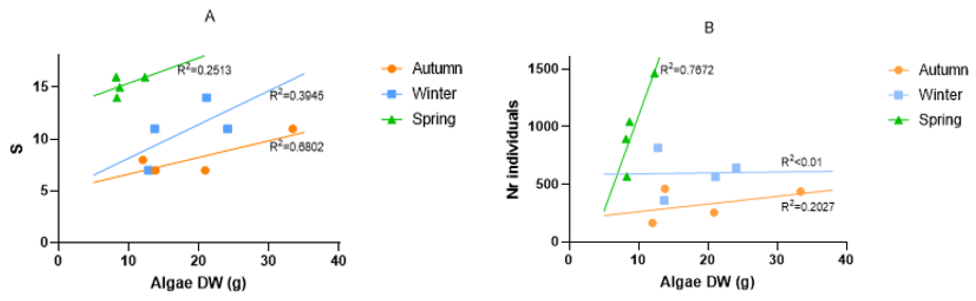 Jmse 12 01369 g002 Jmse 12 01369 g002