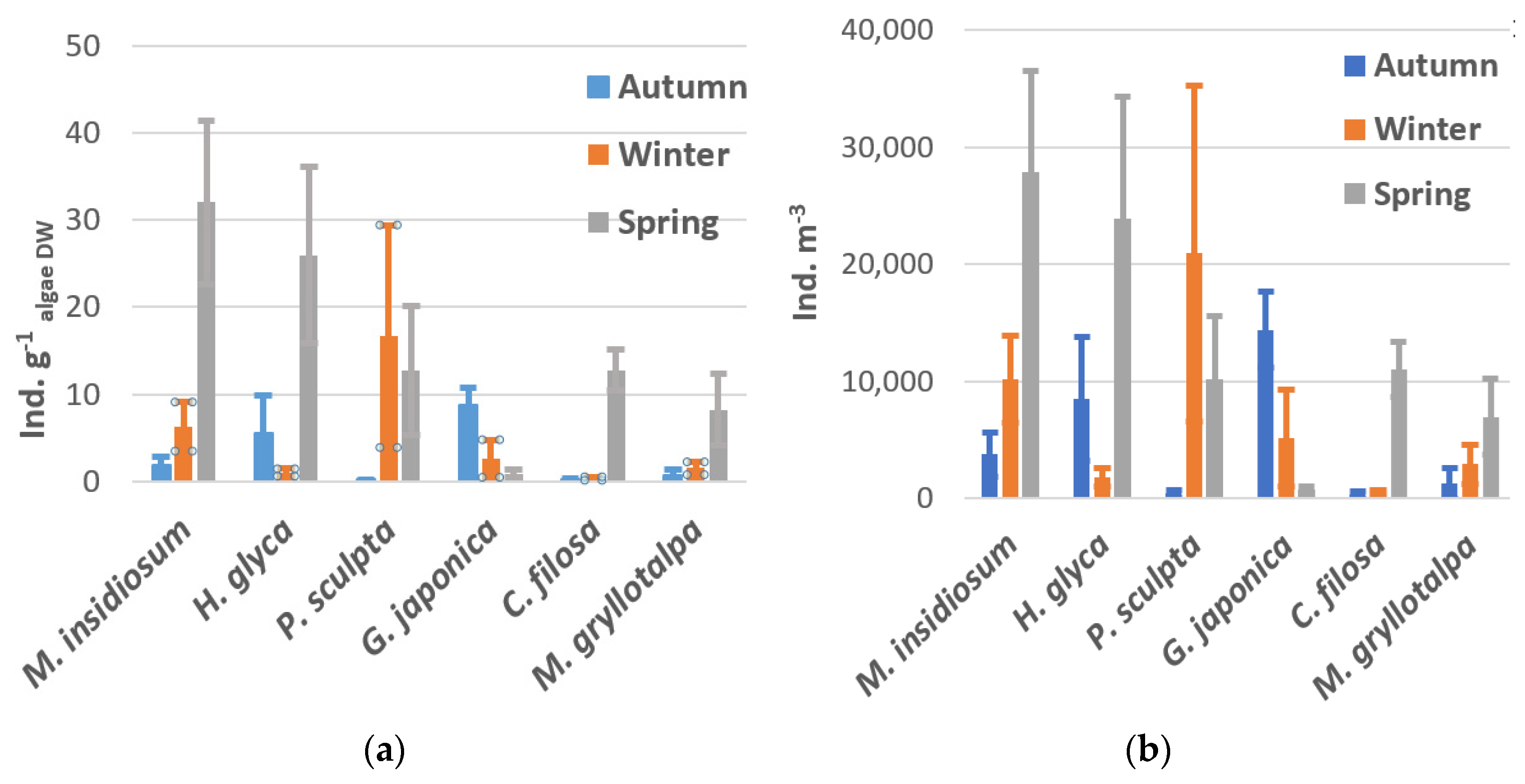 Jmse 12 01369 g003 Jmse 12 01369 g003