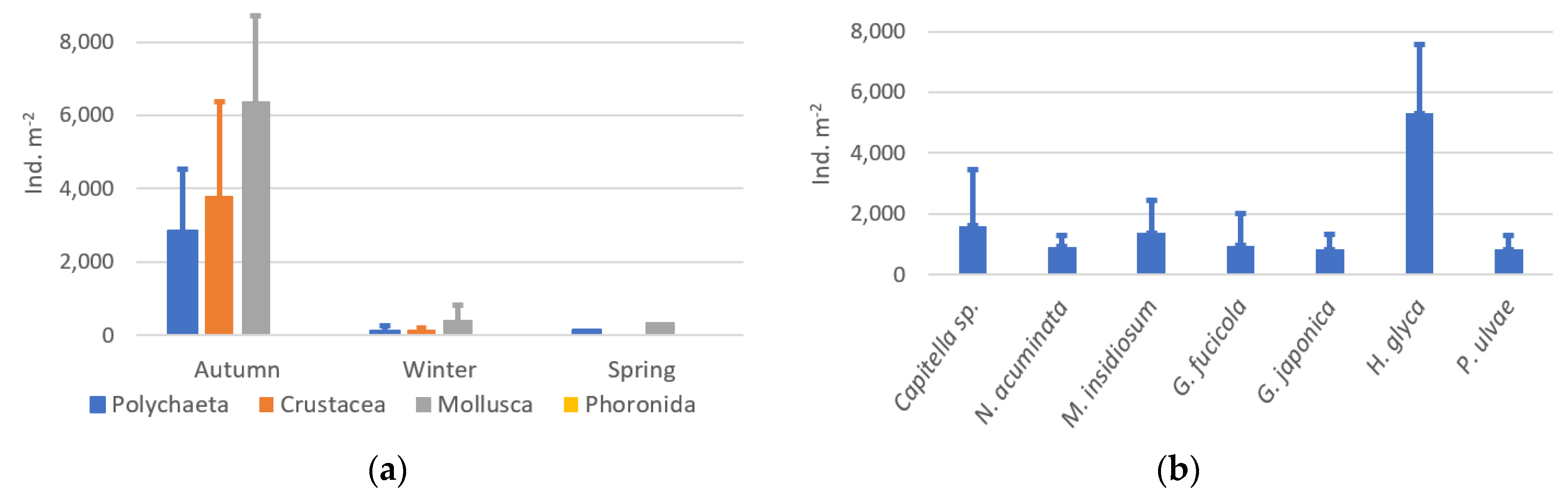 Jmse 12 01369 g005 Jmse 12 01369 g005