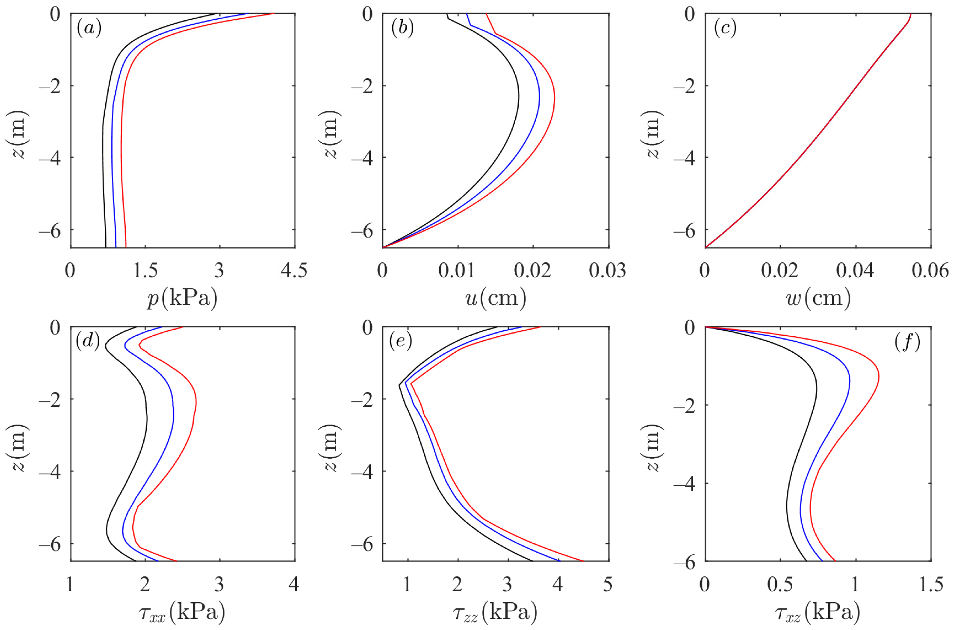 Jmse 12 01418 g011 Jmse 12 01418 g011