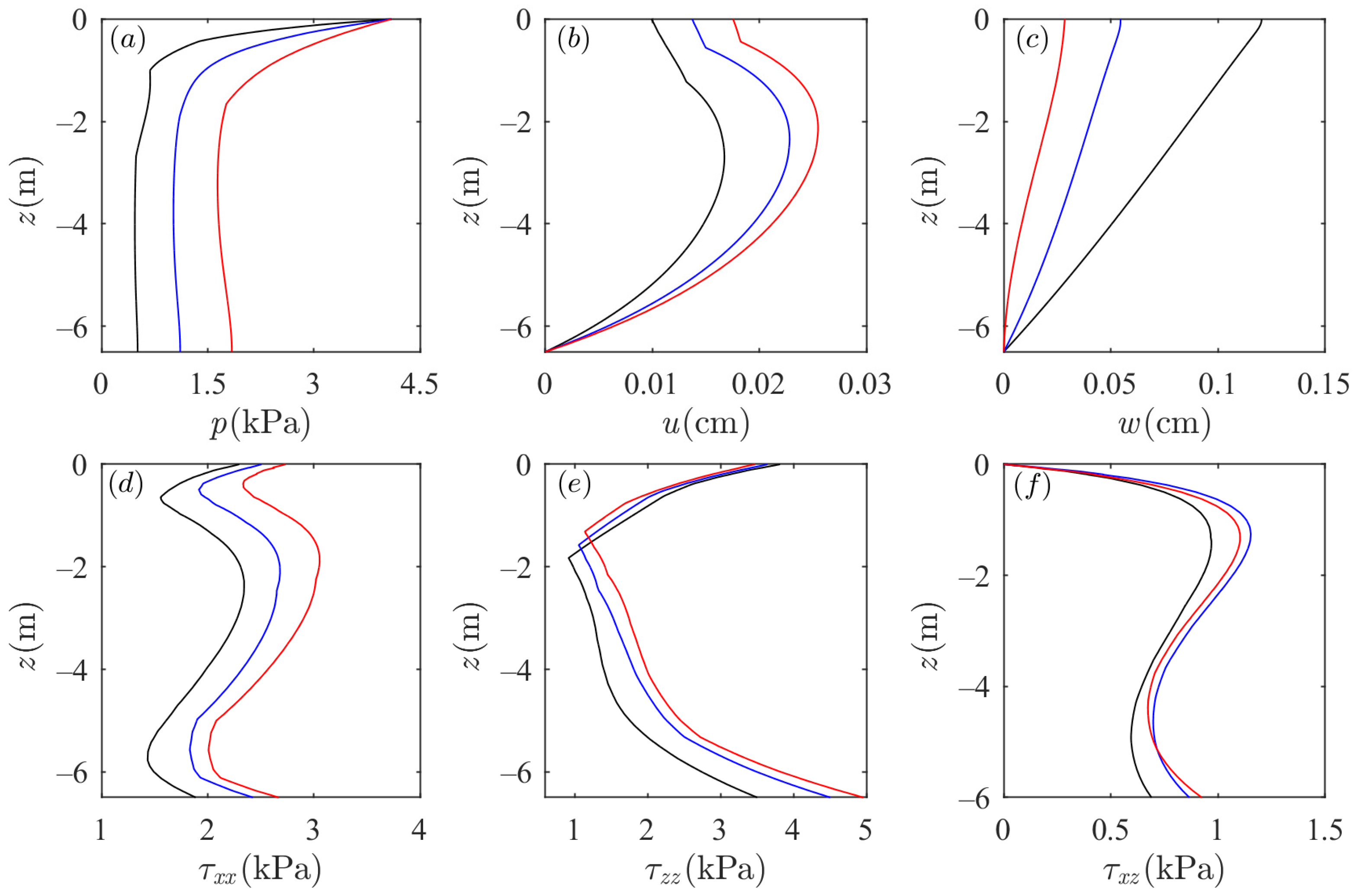 Jmse 12 01418 g014 Jmse 12 01418 g014