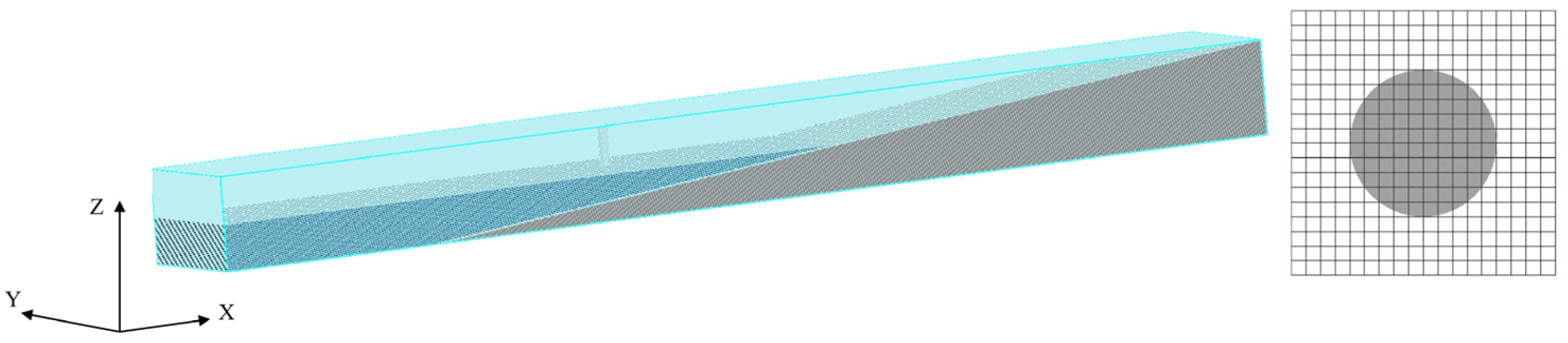 Jmse 12 01421 g002 Jmse 12 01421 g002