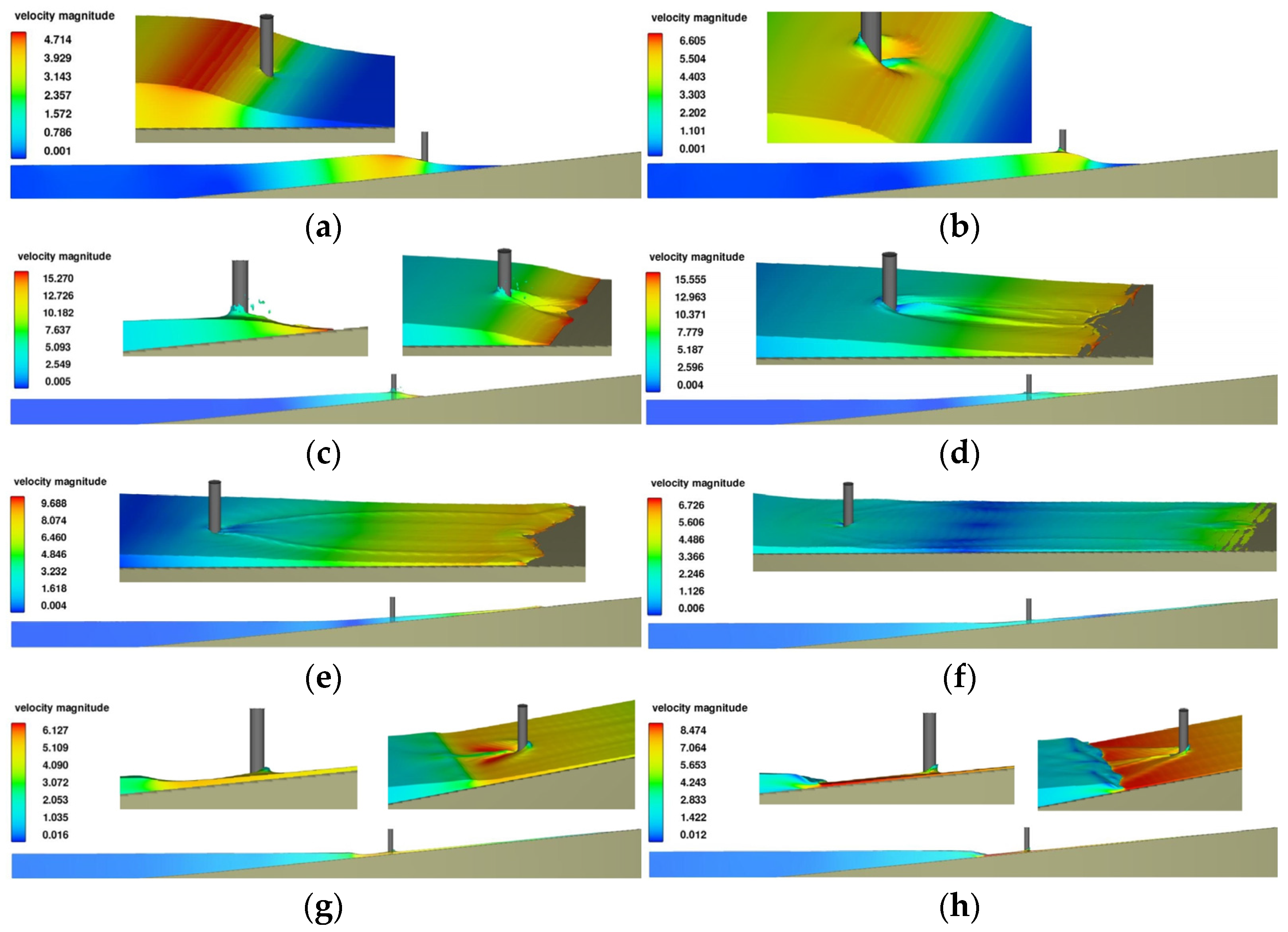 Jmse 12 01421 g013 Jmse 12 01421 g013