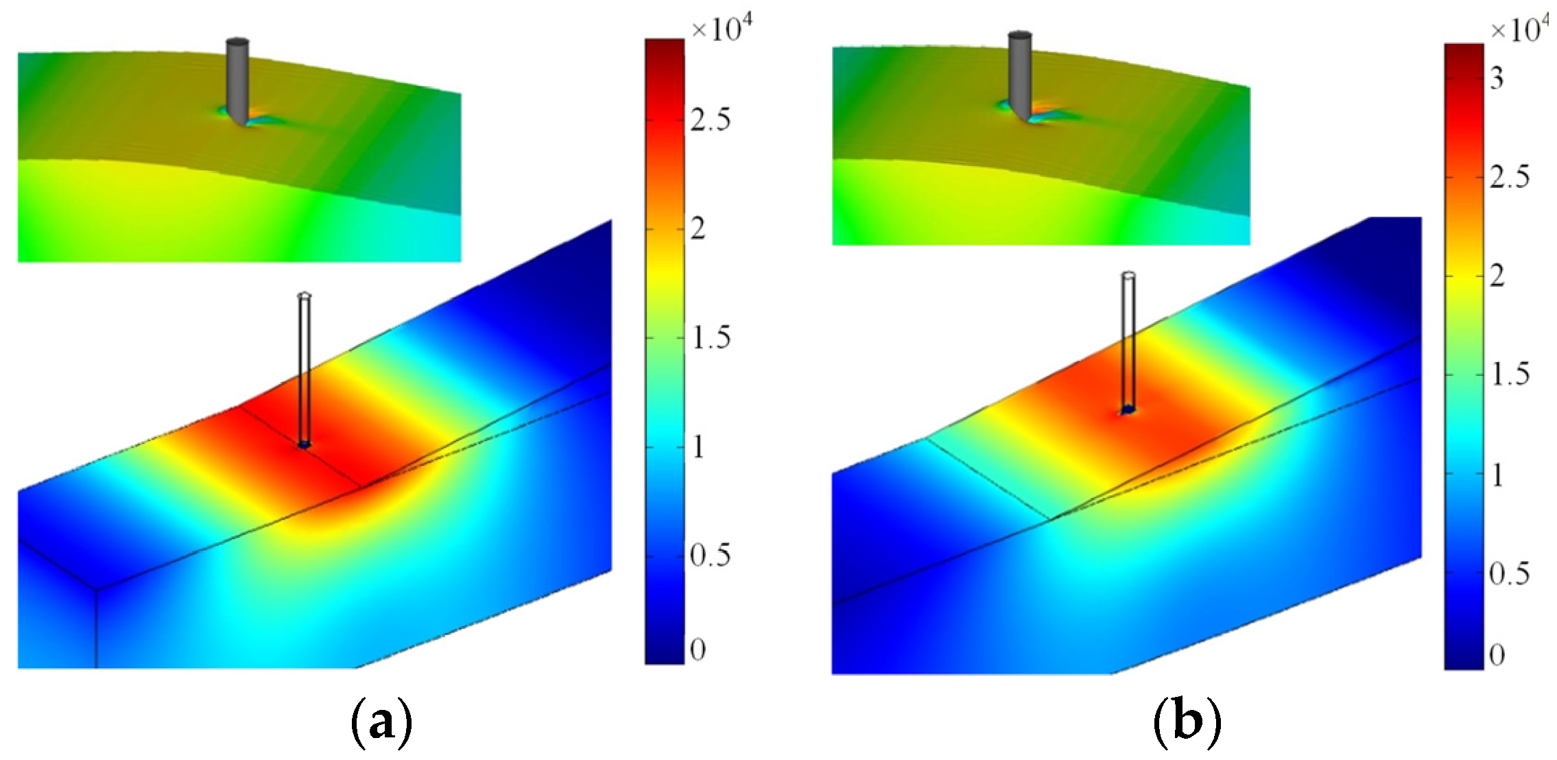Jmse 12 01421 g016a Jmse 12 01421 g016a