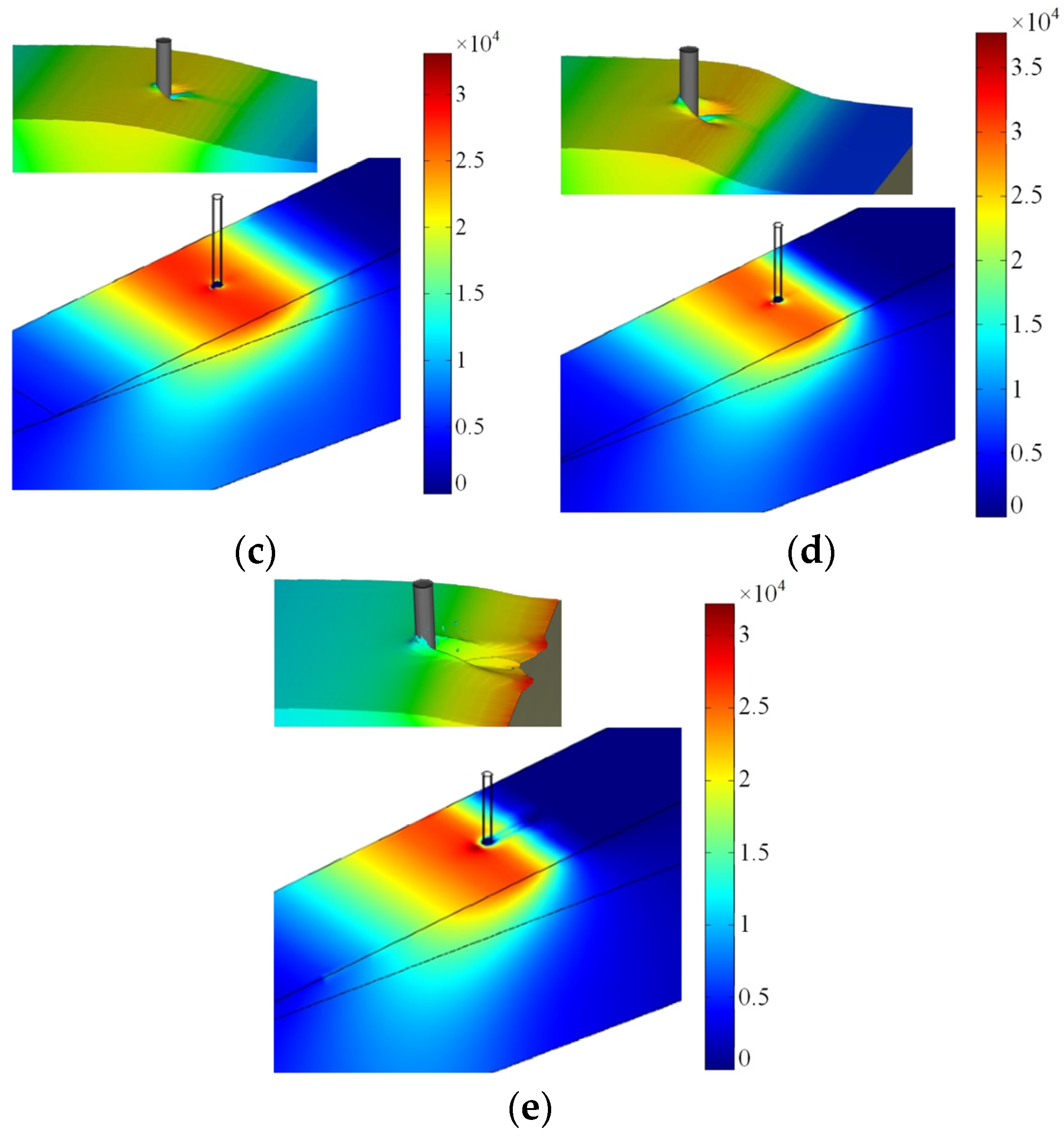 Jmse 12 01421 g016b Jmse 12 01421 g016b