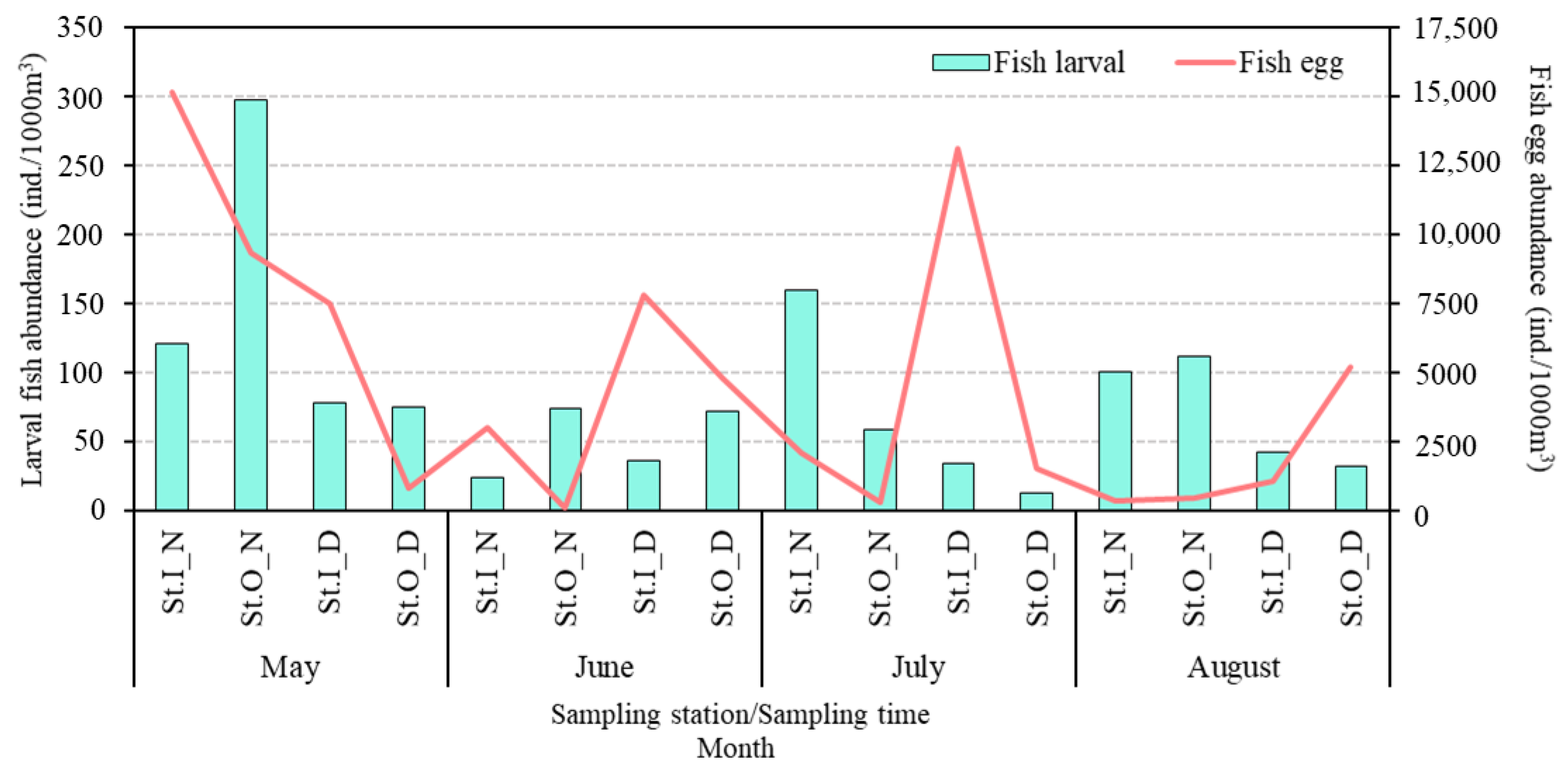 Jmse 12 01434 g002 Jmse 12 01434 g002