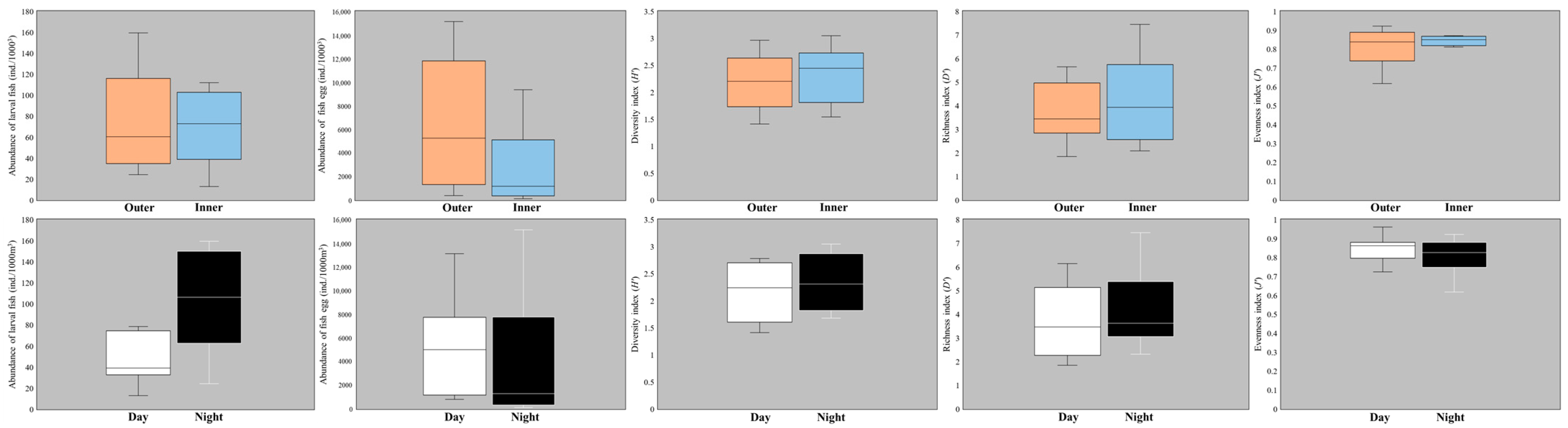 Jmse 12 01434 g004 Jmse 12 01434 g004