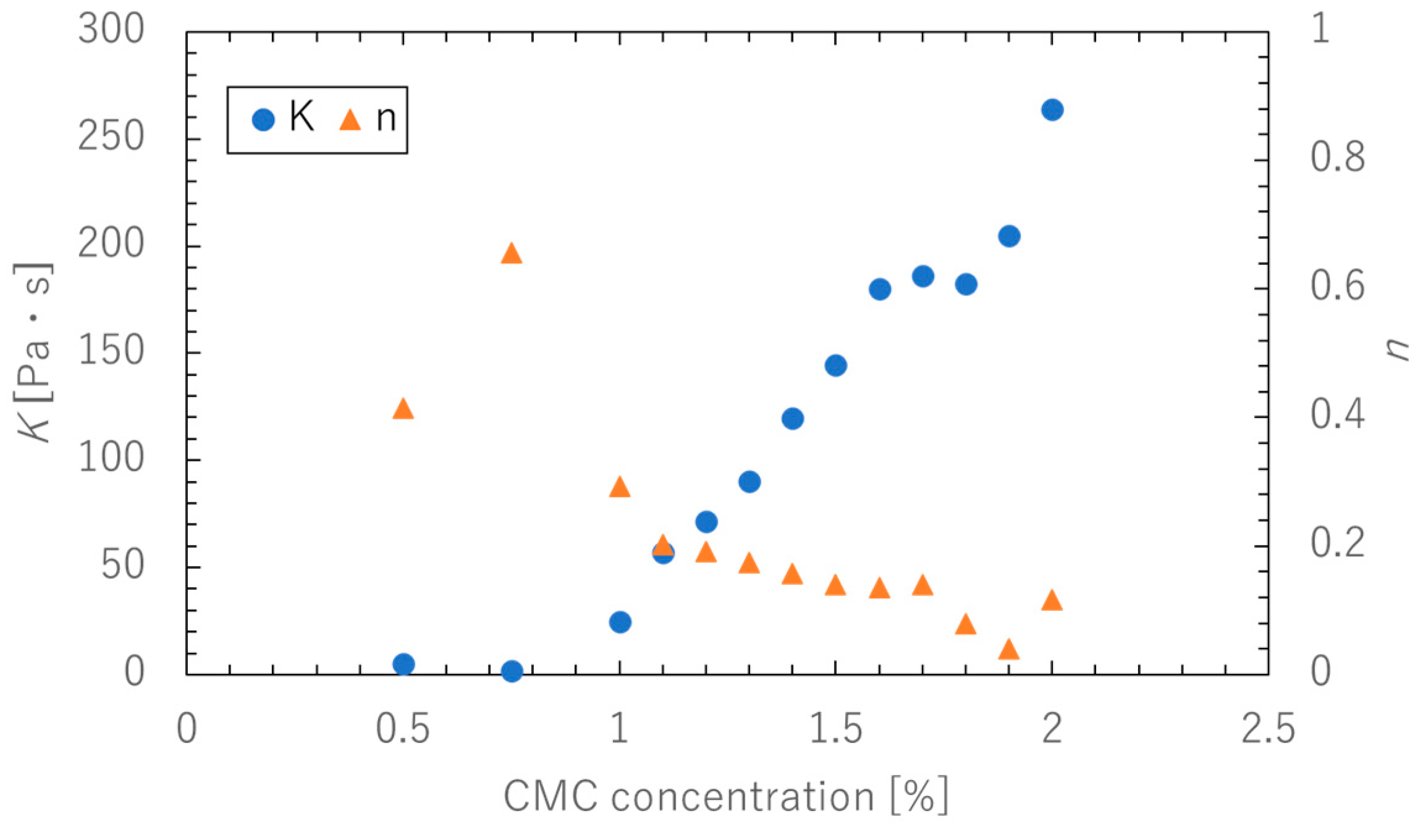 Jmse 12 01448 g004 Jmse 12 01448 g004