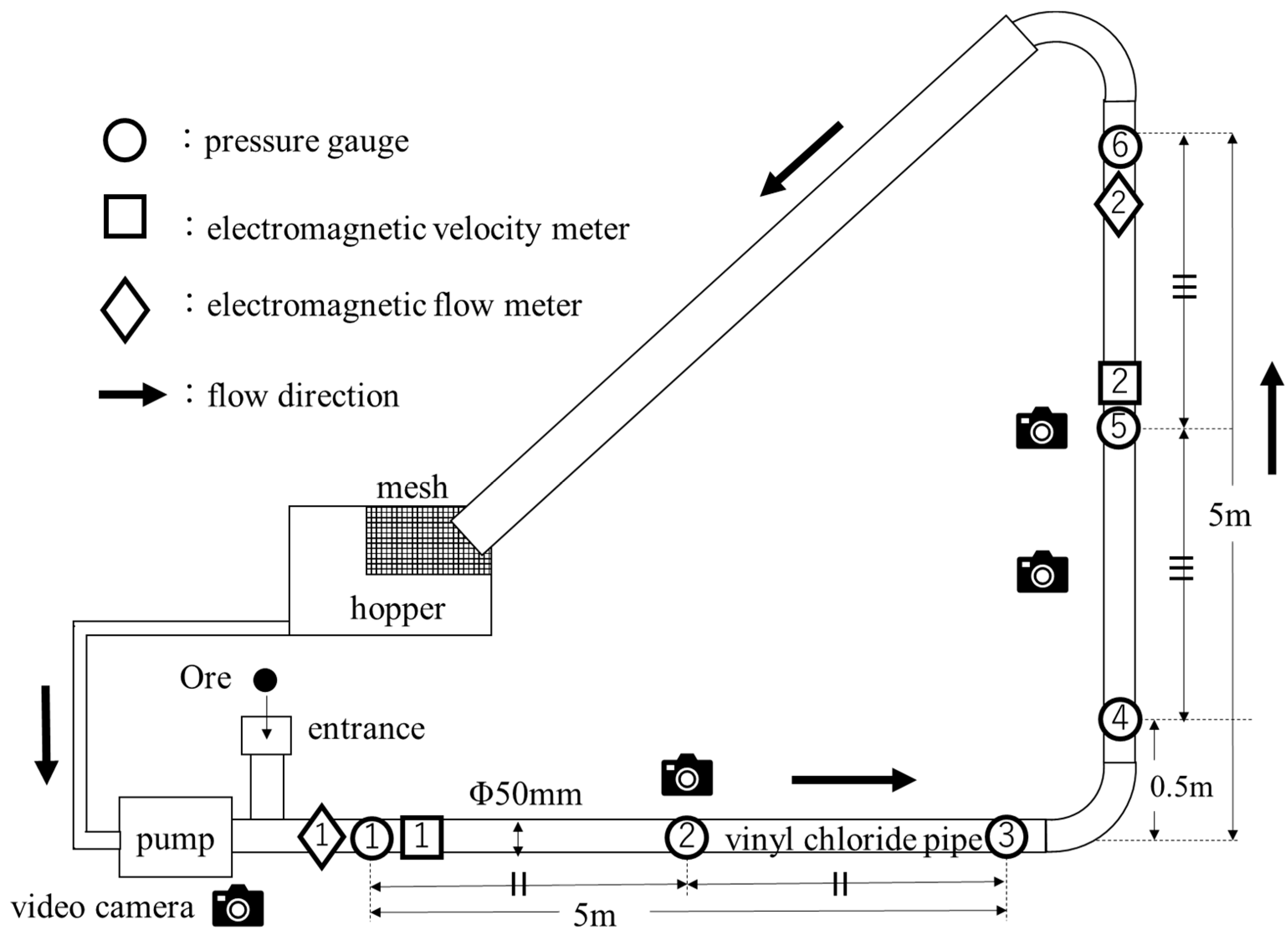 Jmse 12 01448 g005 Jmse 12 01448 g005