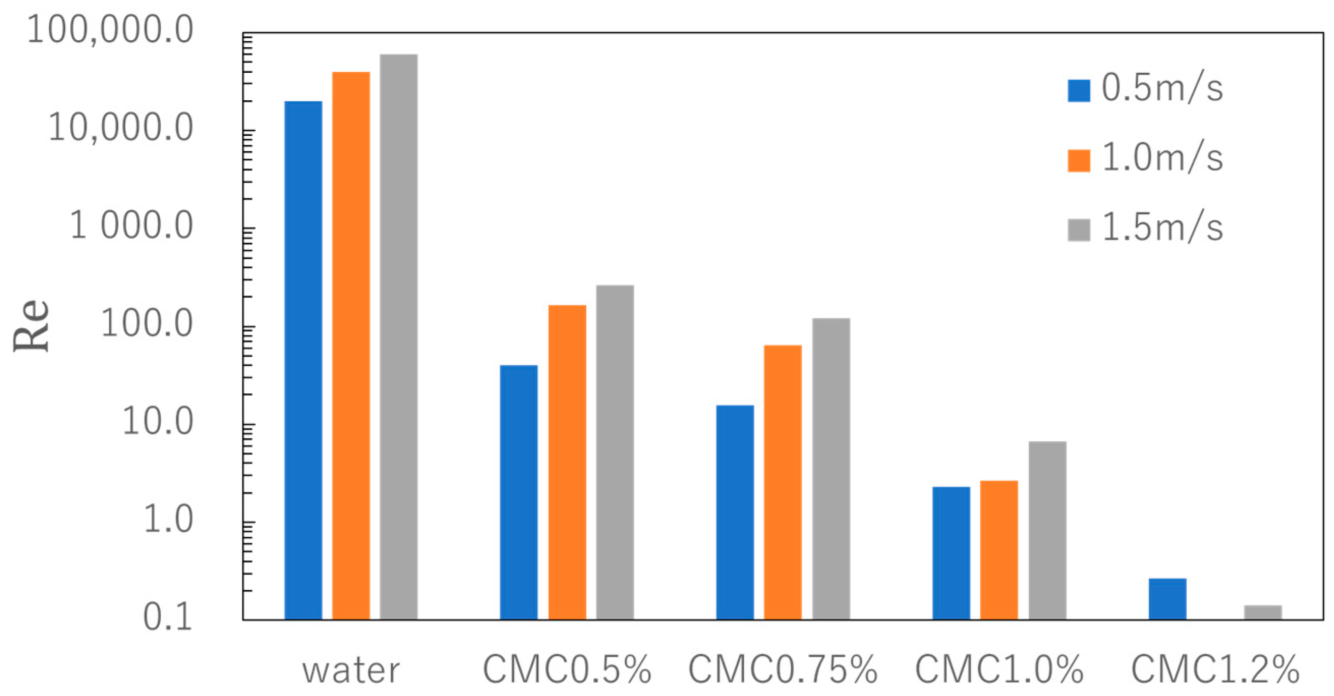 Jmse 12 01448 g008 Jmse 12 01448 g008