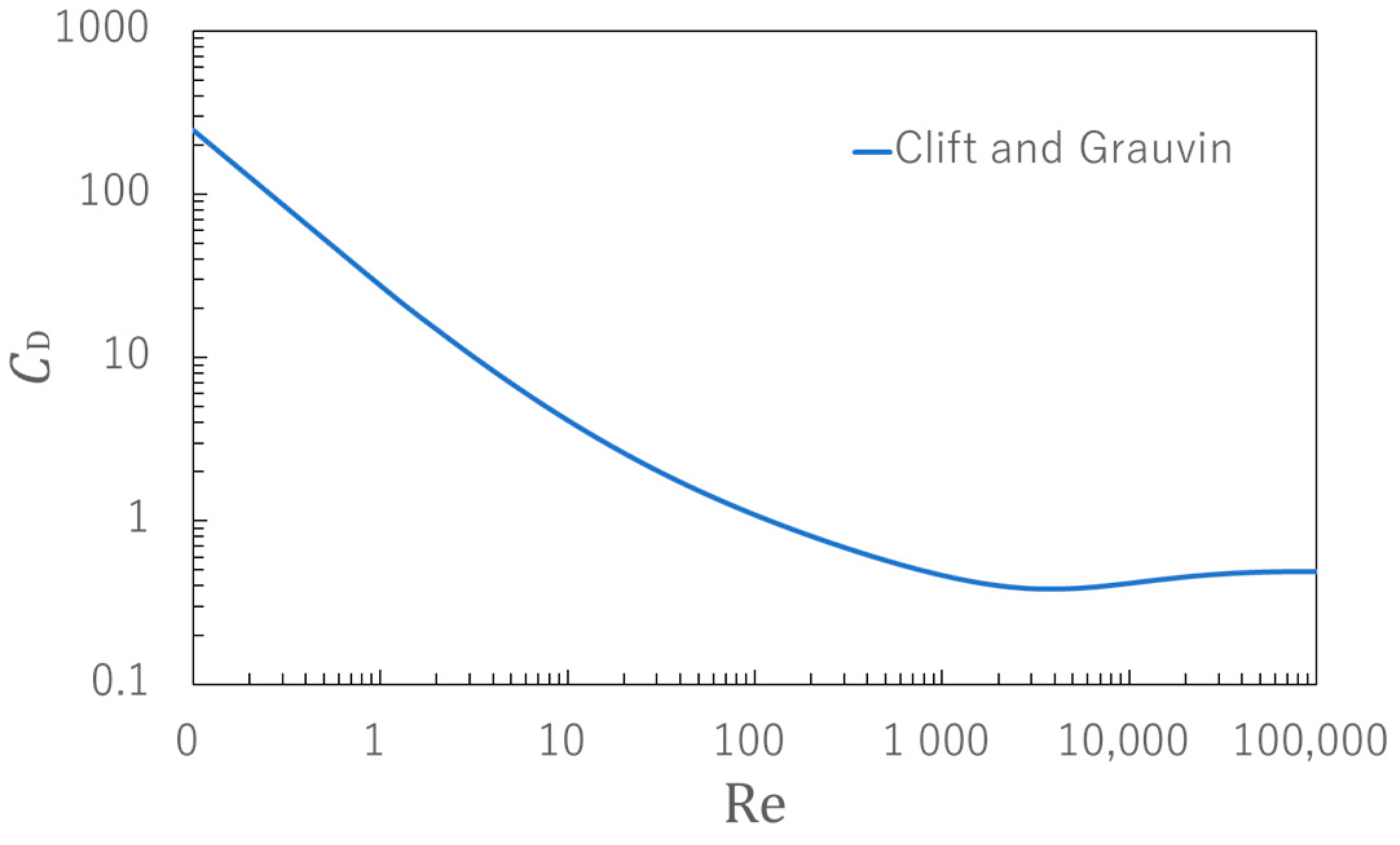 Jmse 12 01448 g011 Jmse 12 01448 g011