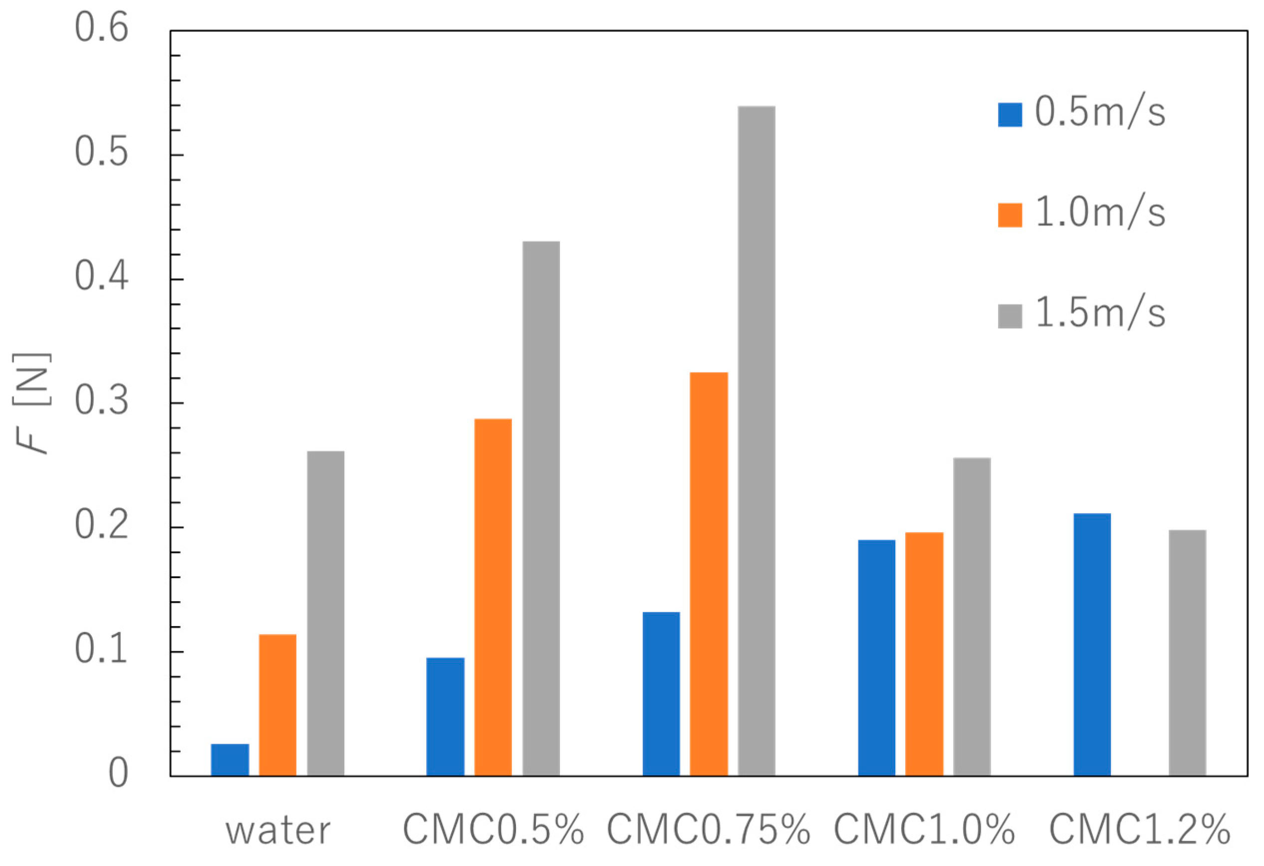 Jmse 12 01448 g012 Jmse 12 01448 g012