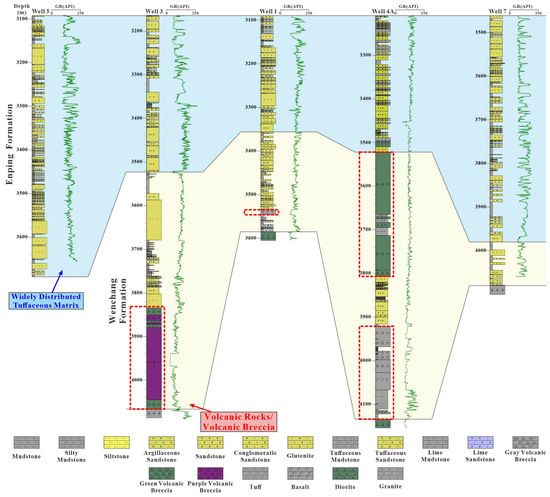Diagenetic Evolution of Syngenetic Volcanogenic Sediment and