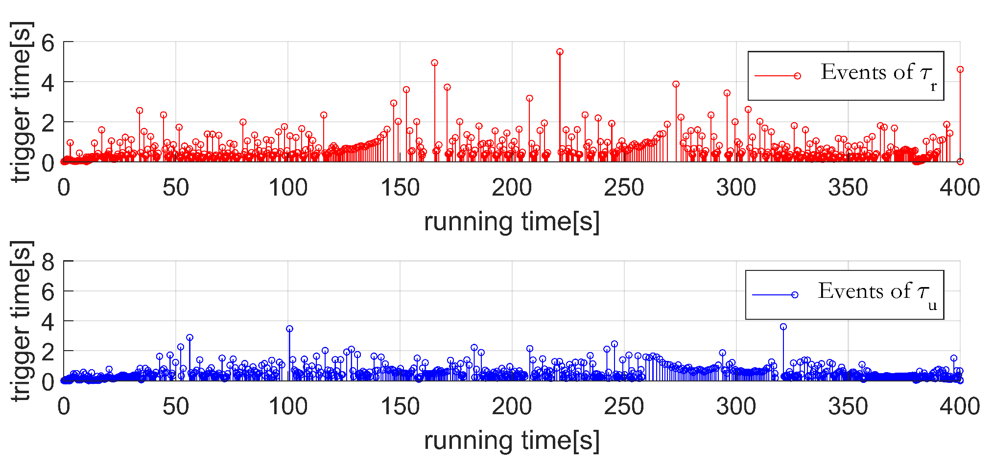 Jmse 12 01462 g005 Jmse 12 01462 g005